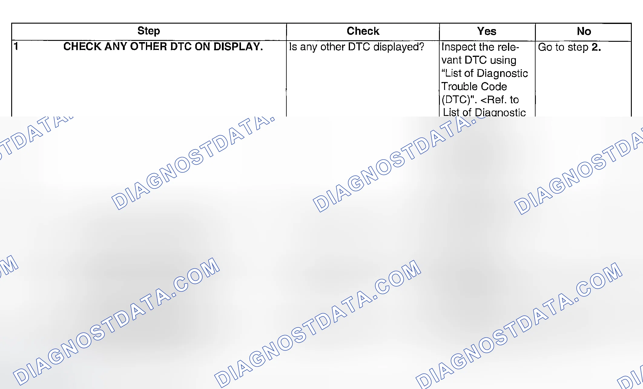 Scheme 1006: DIAGNOSTIC PROCEDURE