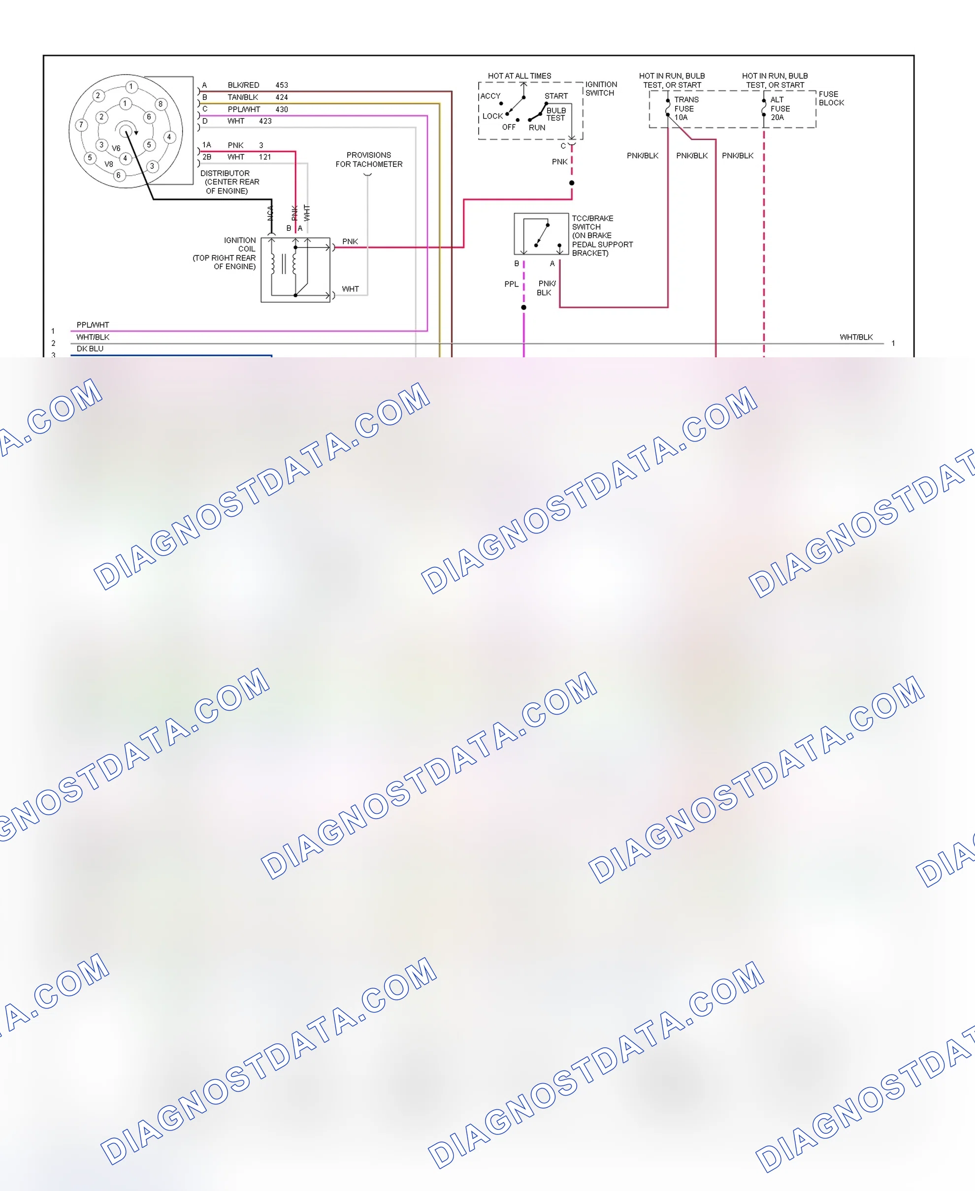 Scheme 386: Wiring Diagram ("P" Series - Commercial & Motorhome - 7.4L With 4L80-E - 2 Of 3)