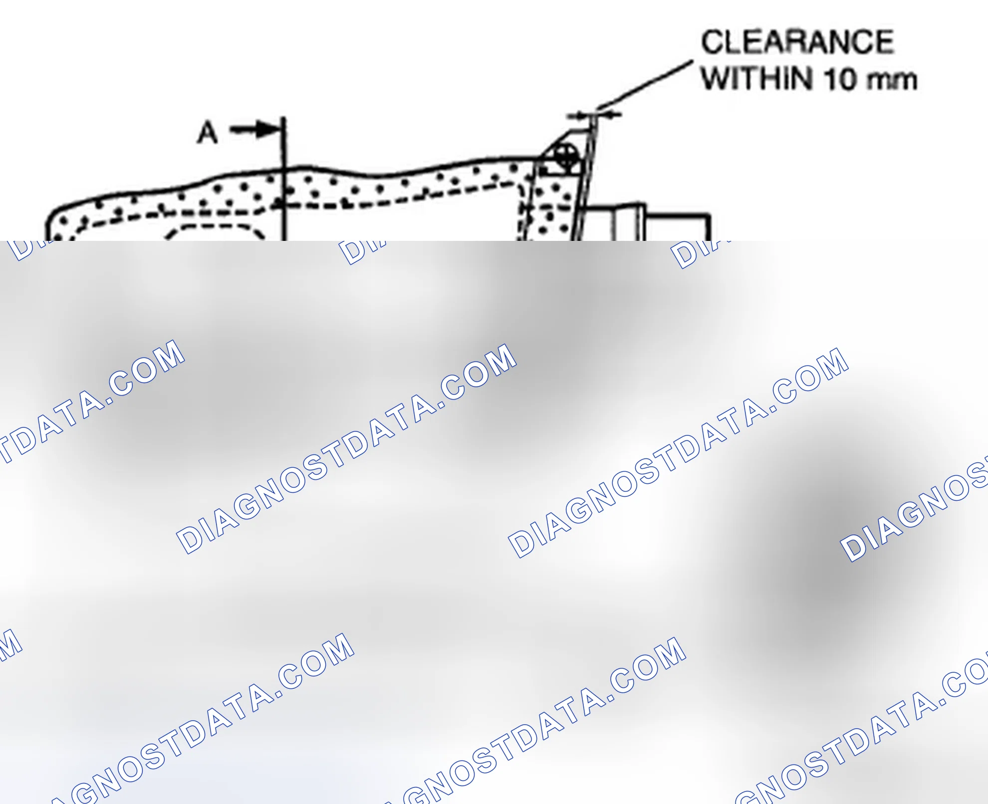 Scheme 33: Adhesive polyurethane (2)