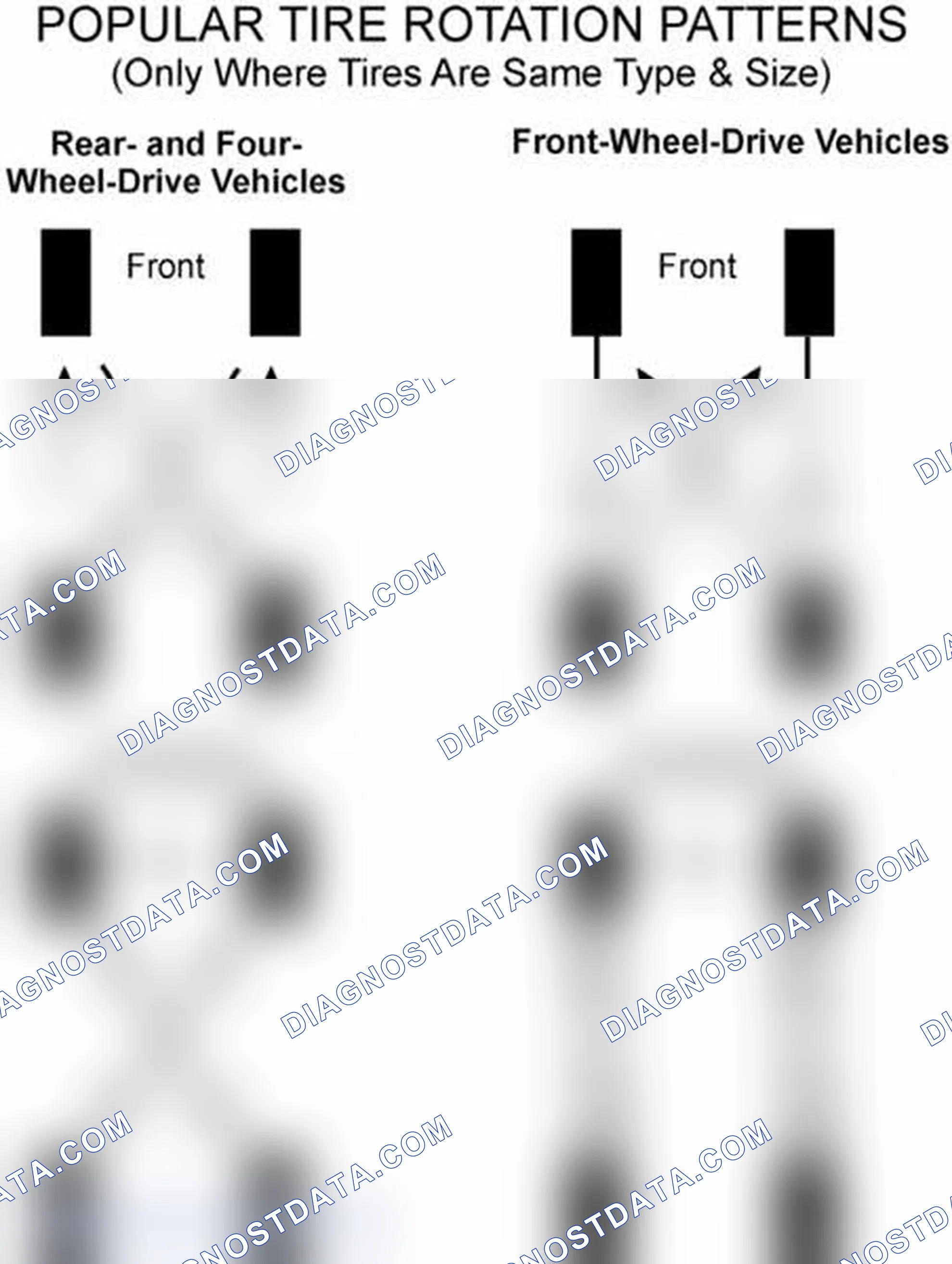 Scheme 29: Popular Tire Rotation Patterns - Without Dual Rear Wheels
