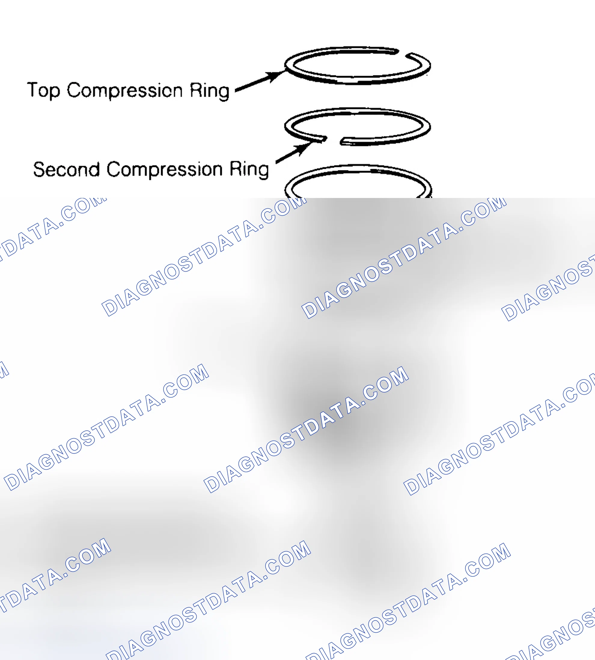 Scheme 8: Positioning Typical Piston Ring End Gap