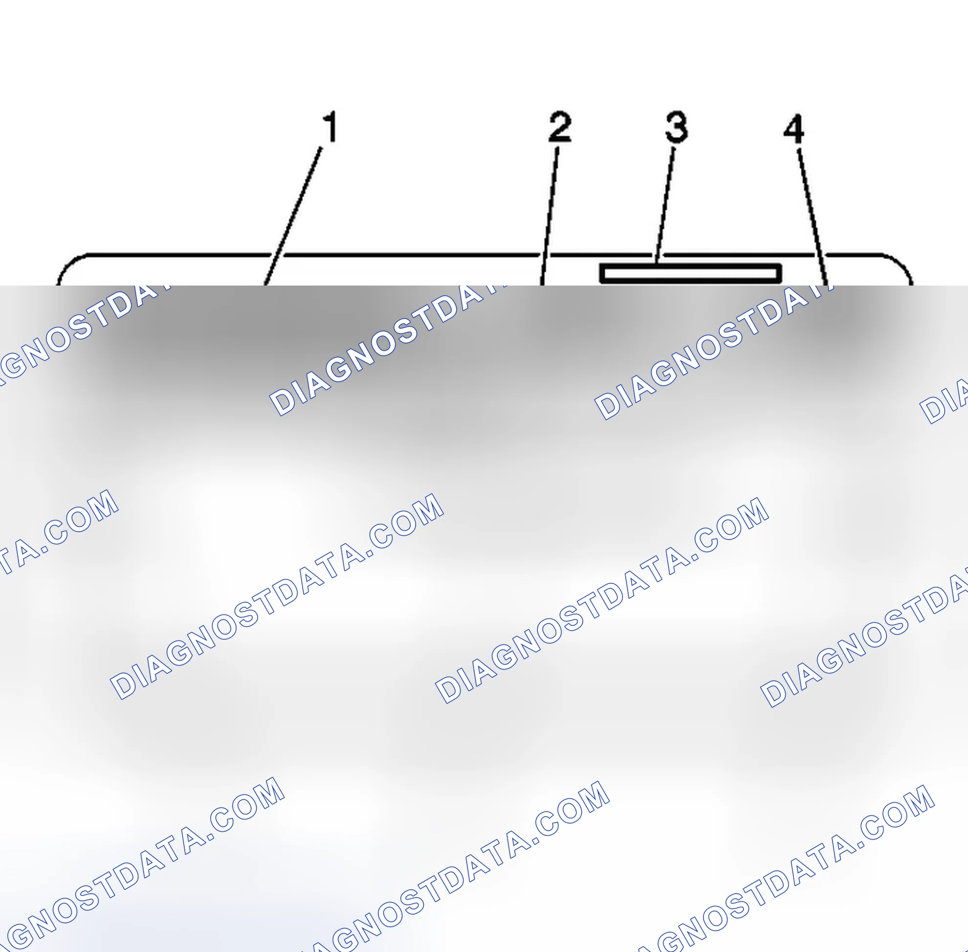 Scheme 20: Label - Service Parts ID