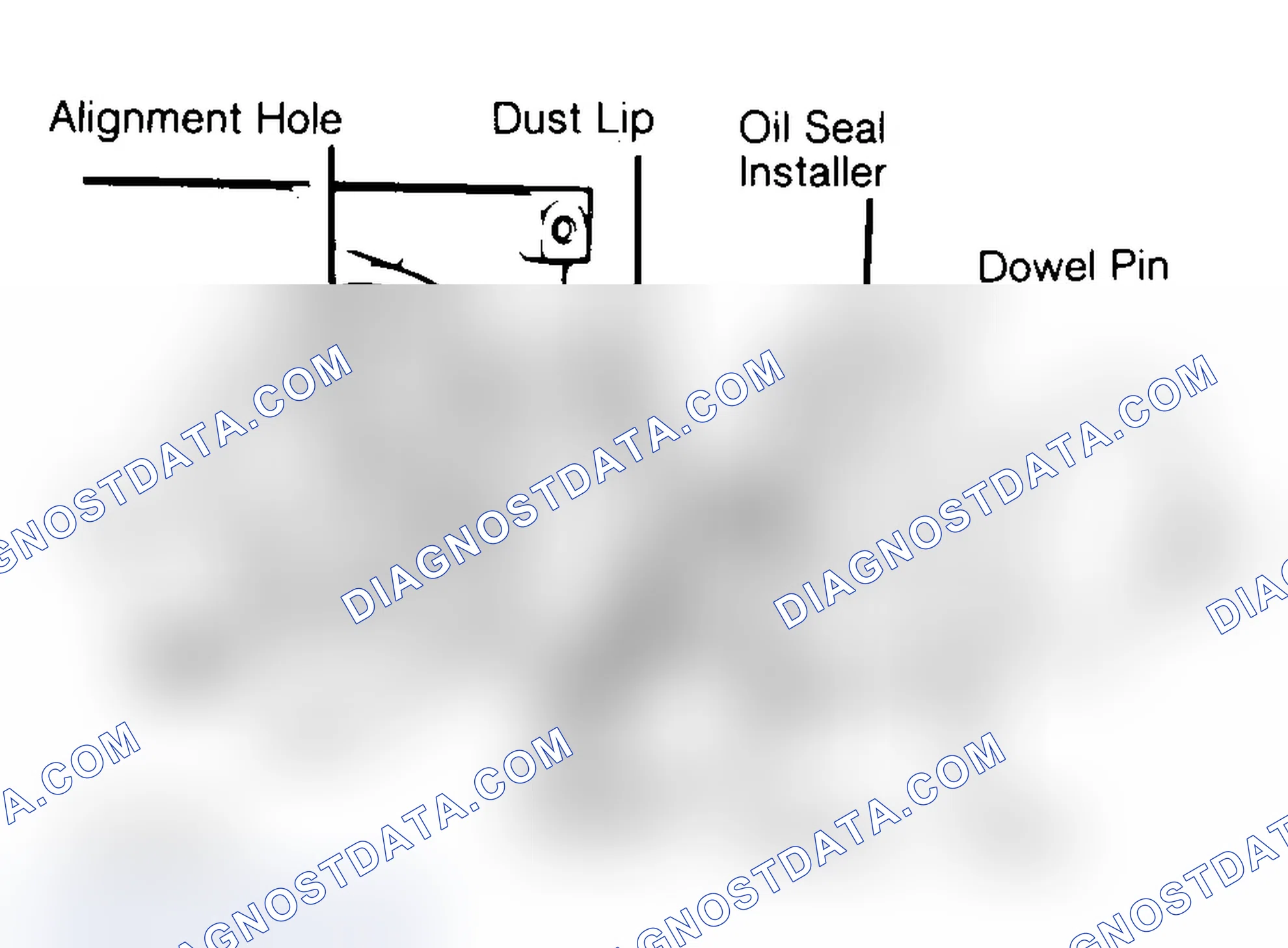 Scheme 29: Installing Typical One-Piece Oil Seal