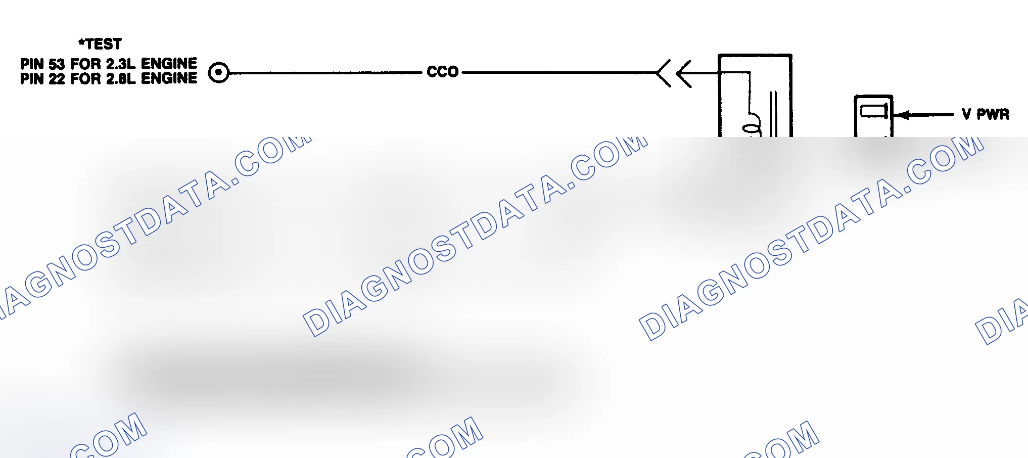 Scheme 69: CCO Circuit