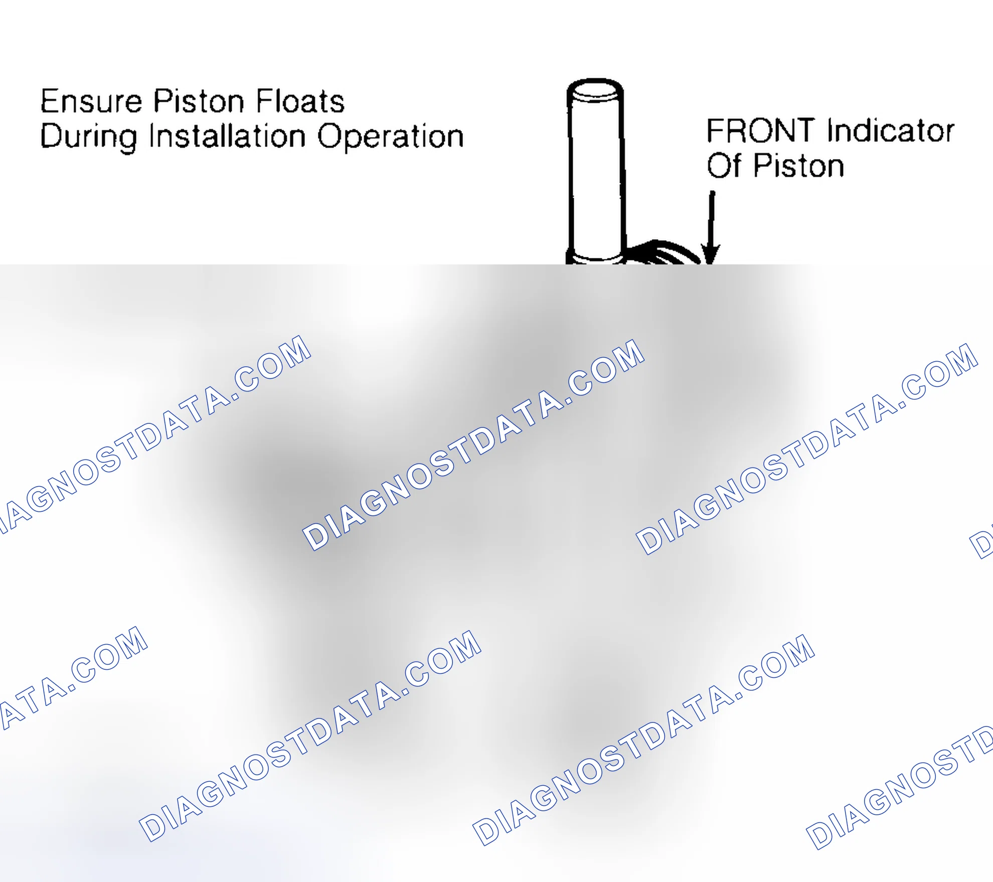 Scheme 12: Installing Typical Piston Pin