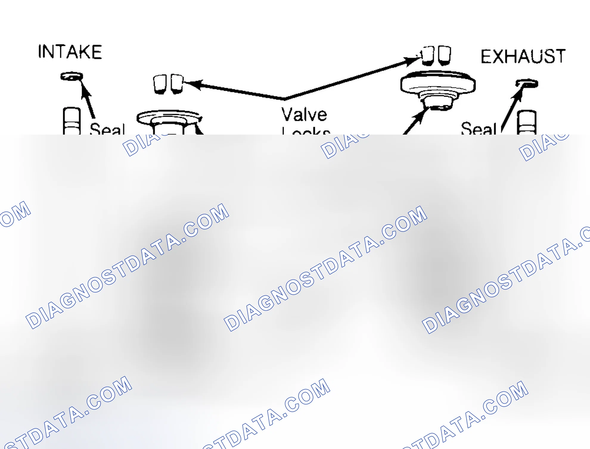 Scheme 11: Exploded View of Valve Assemblies