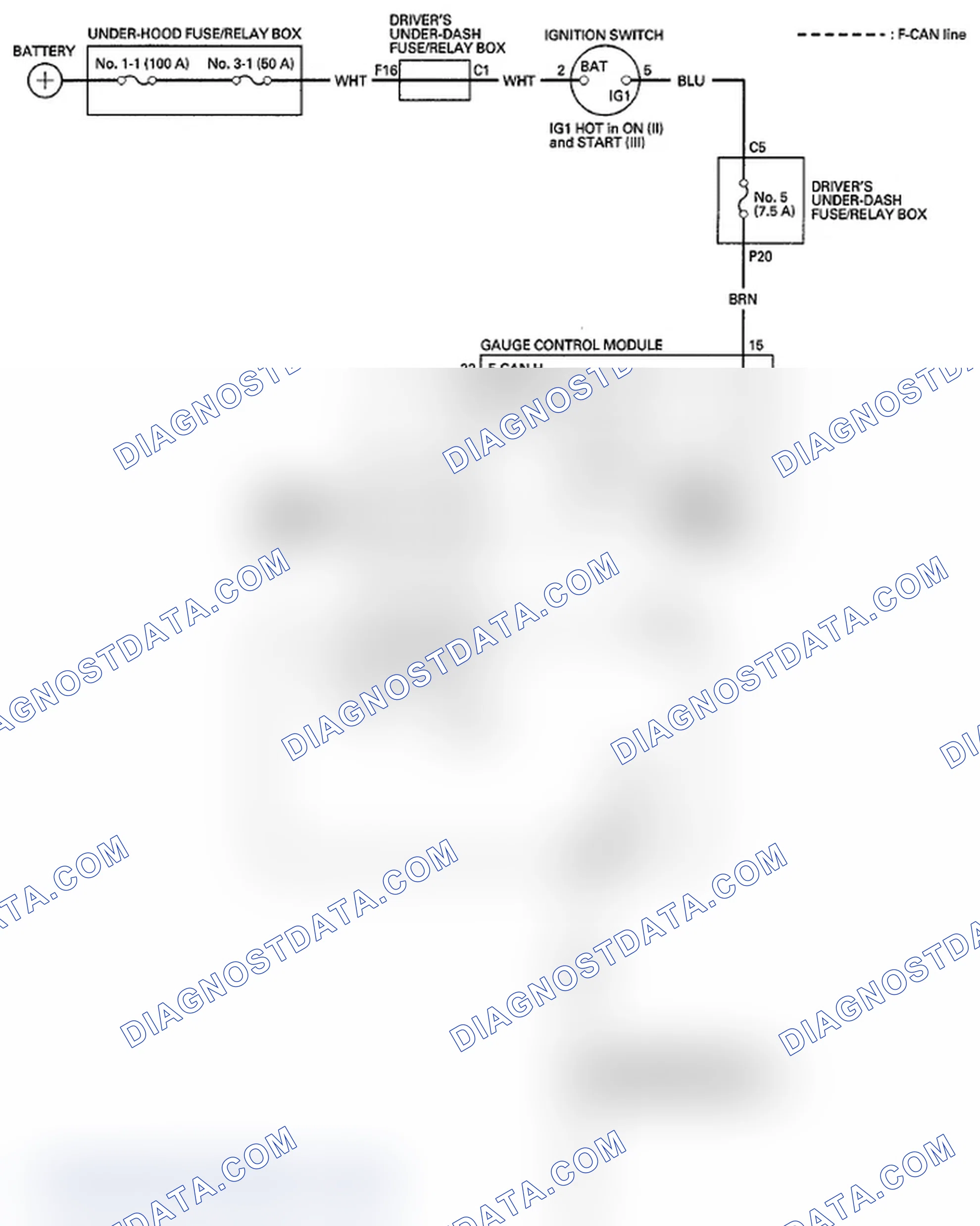 Scheme 33: Low Oil Pressure Indicator Circuit Diagram