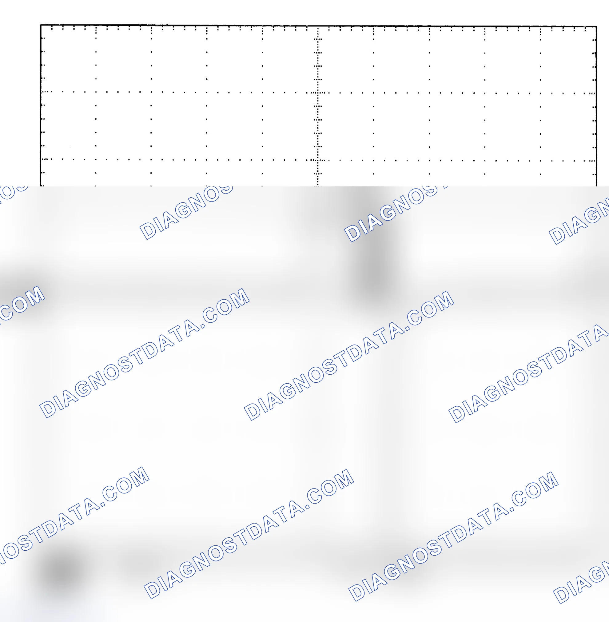 Scheme 25: Single Injector - Known Good - Voltage Pattern