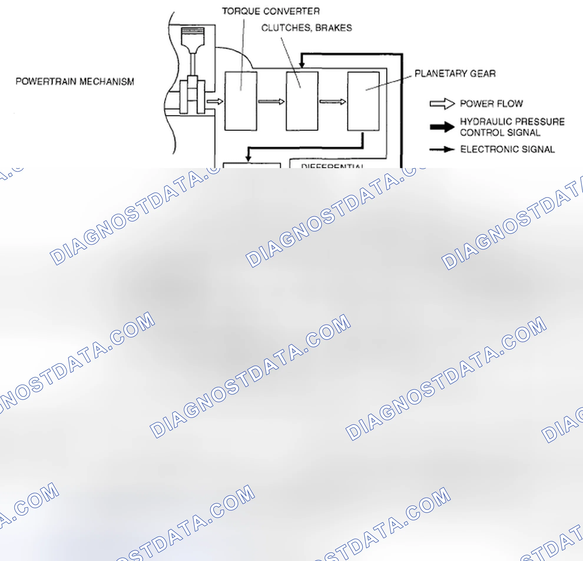 Scheme 644