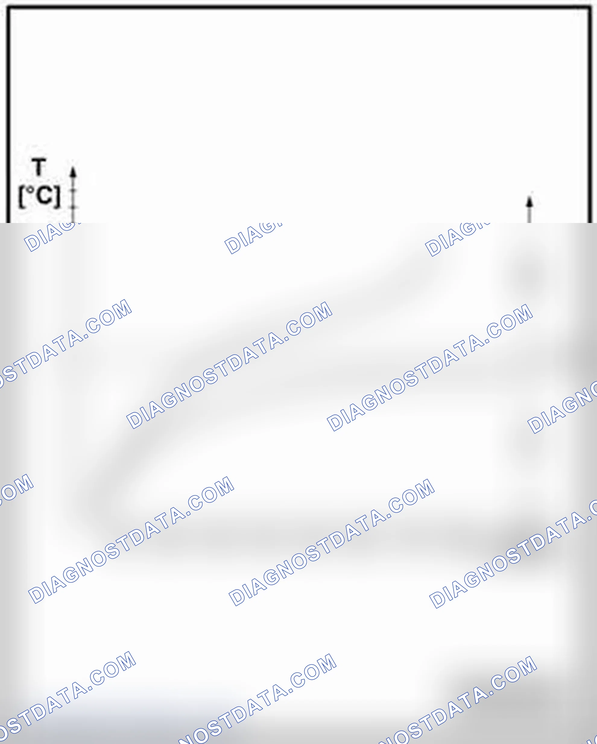 Scheme 42