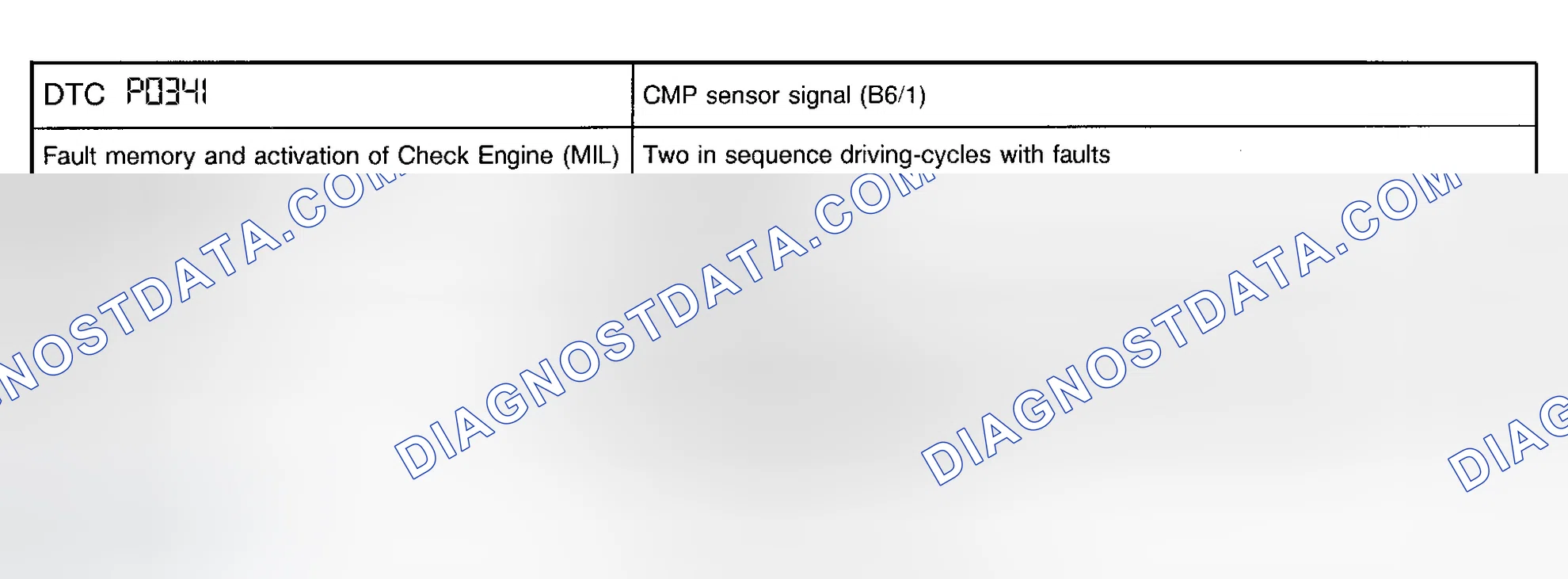 Scheme 21