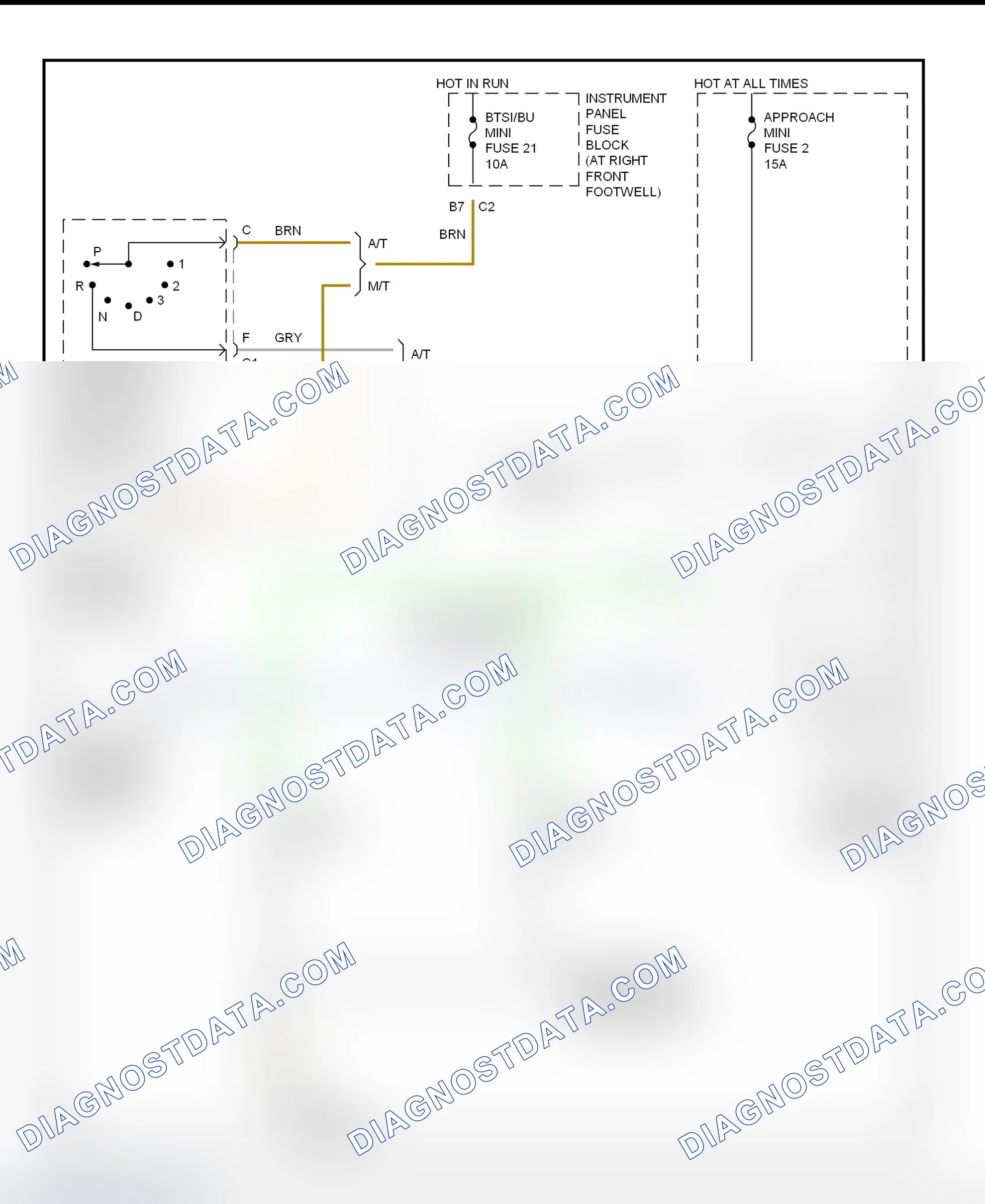 Scheme 53: Back-Up Lights Wiring Diagram (Corvette)