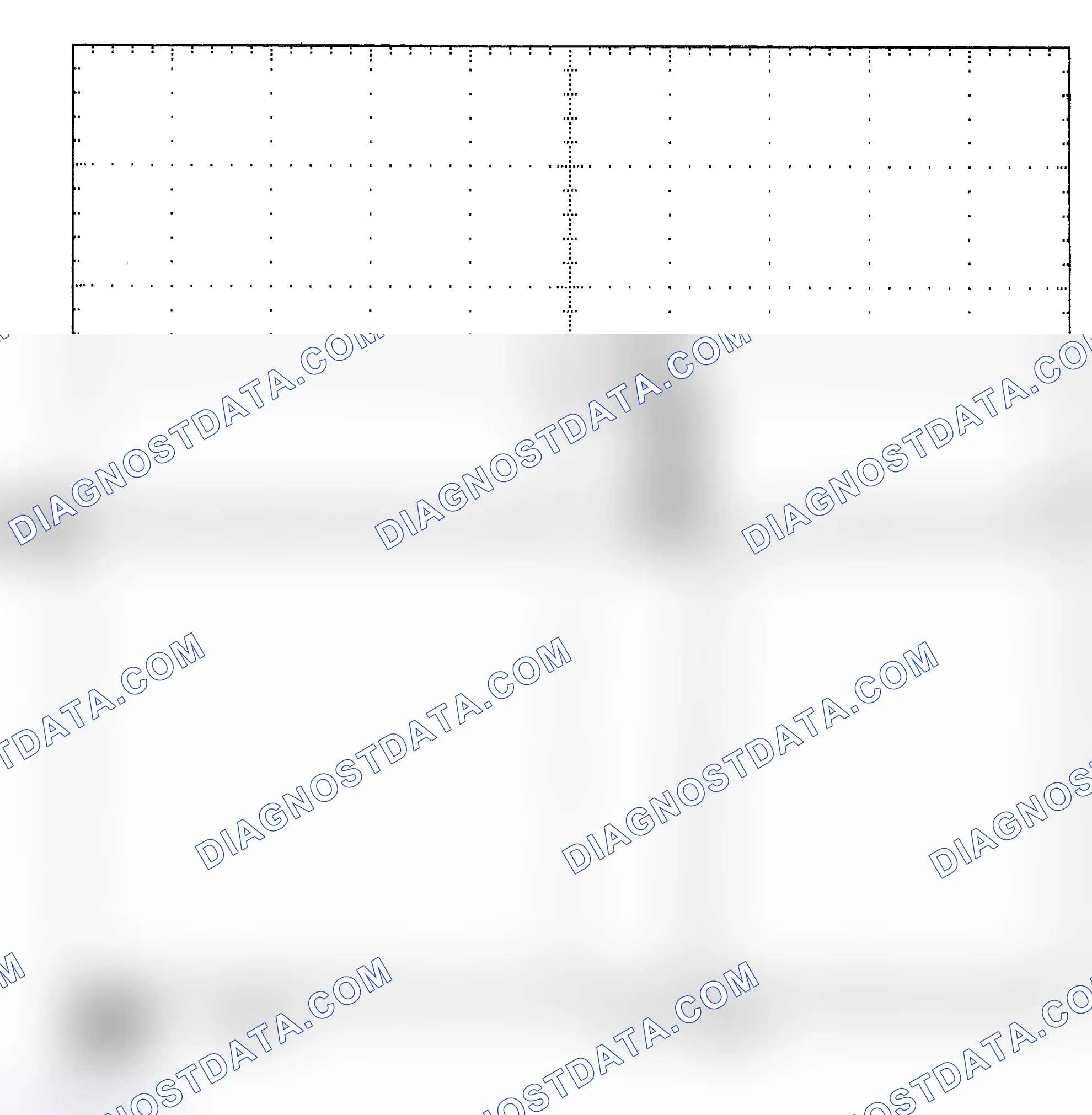 Scheme 25: Single Injector - Known Good - Voltage Pattern