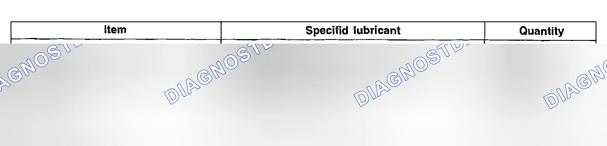 Scheme 1: LUBRICANTS