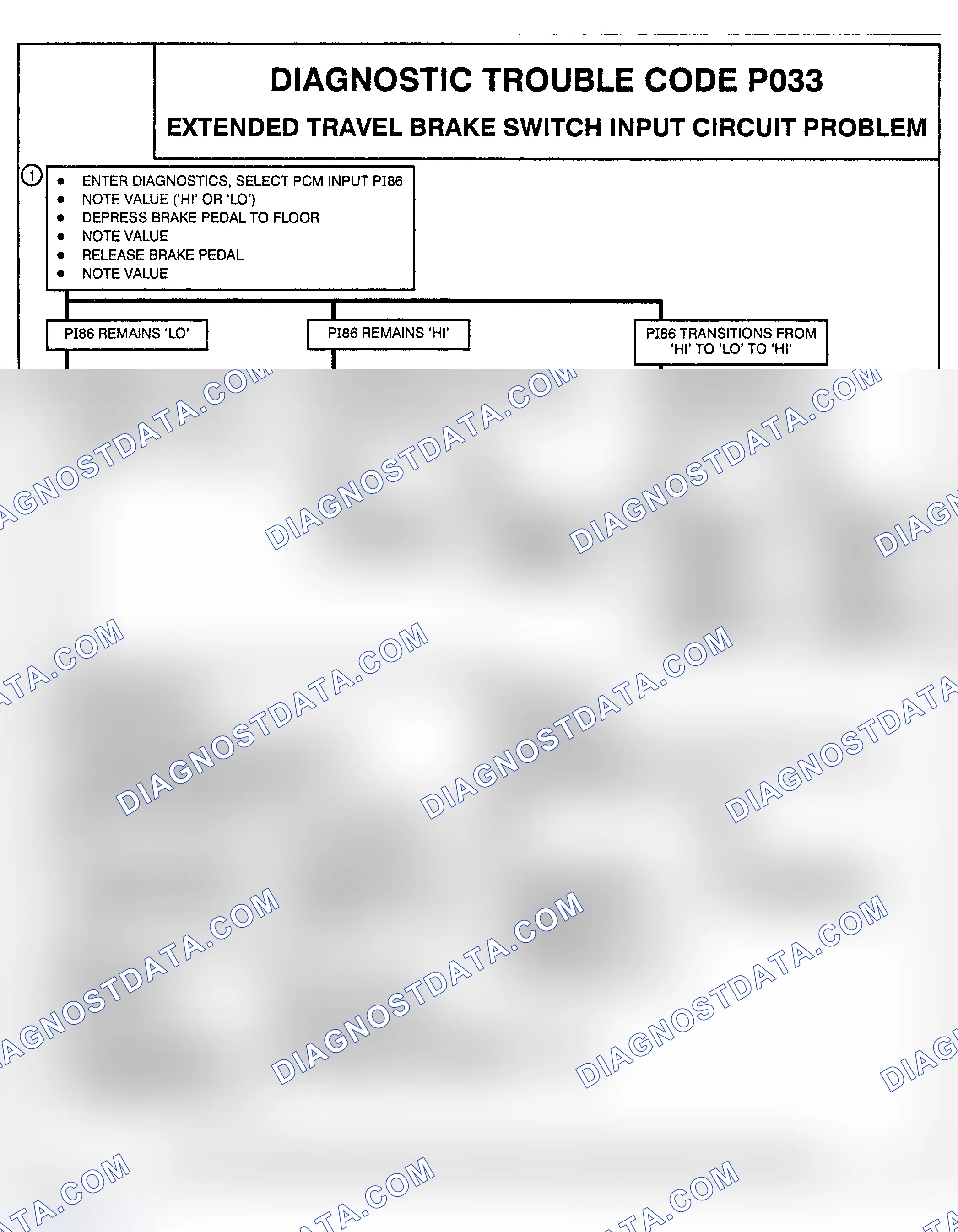 Scheme 103