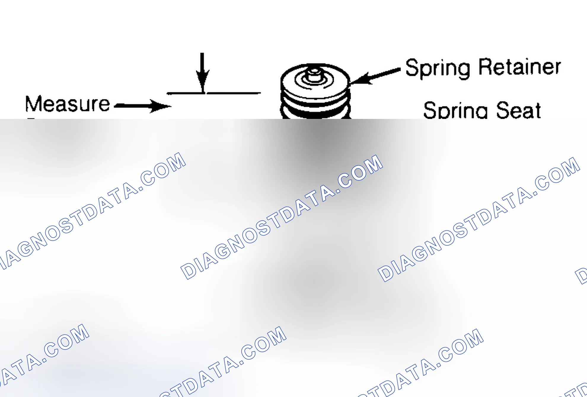 Scheme 21: Measuring Valve Spring Installed Height