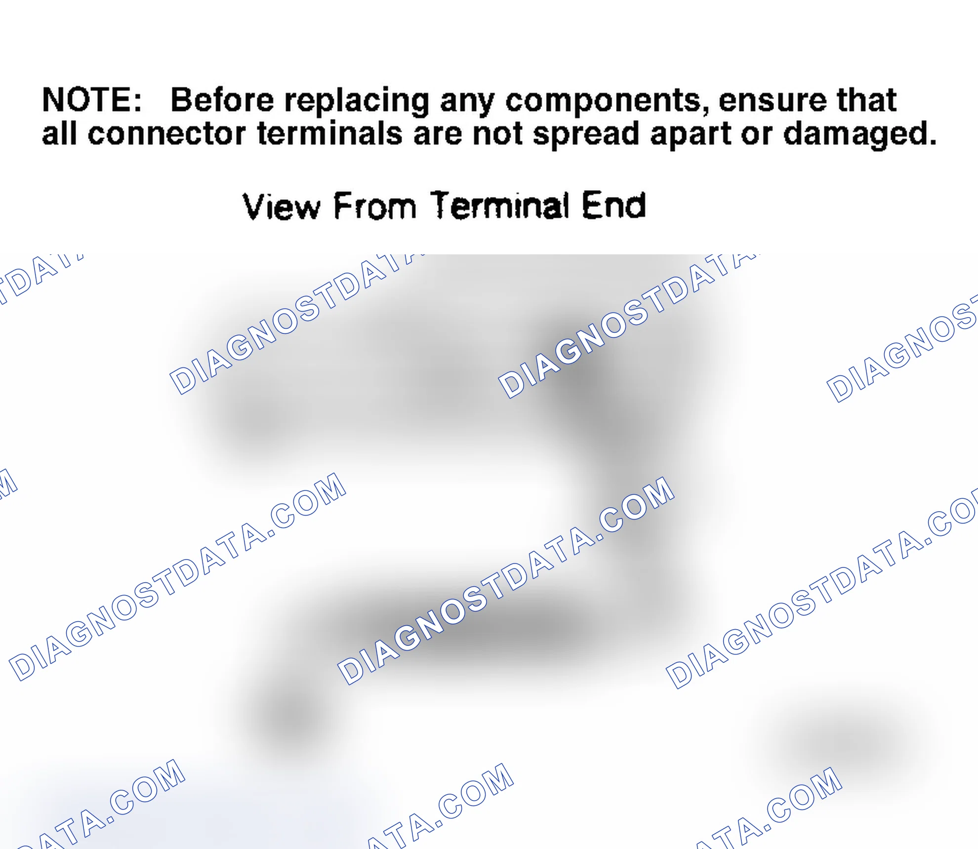 Scheme 77: NS15 - CHECKING THROTTLE POSITION SENSOR (TPS)