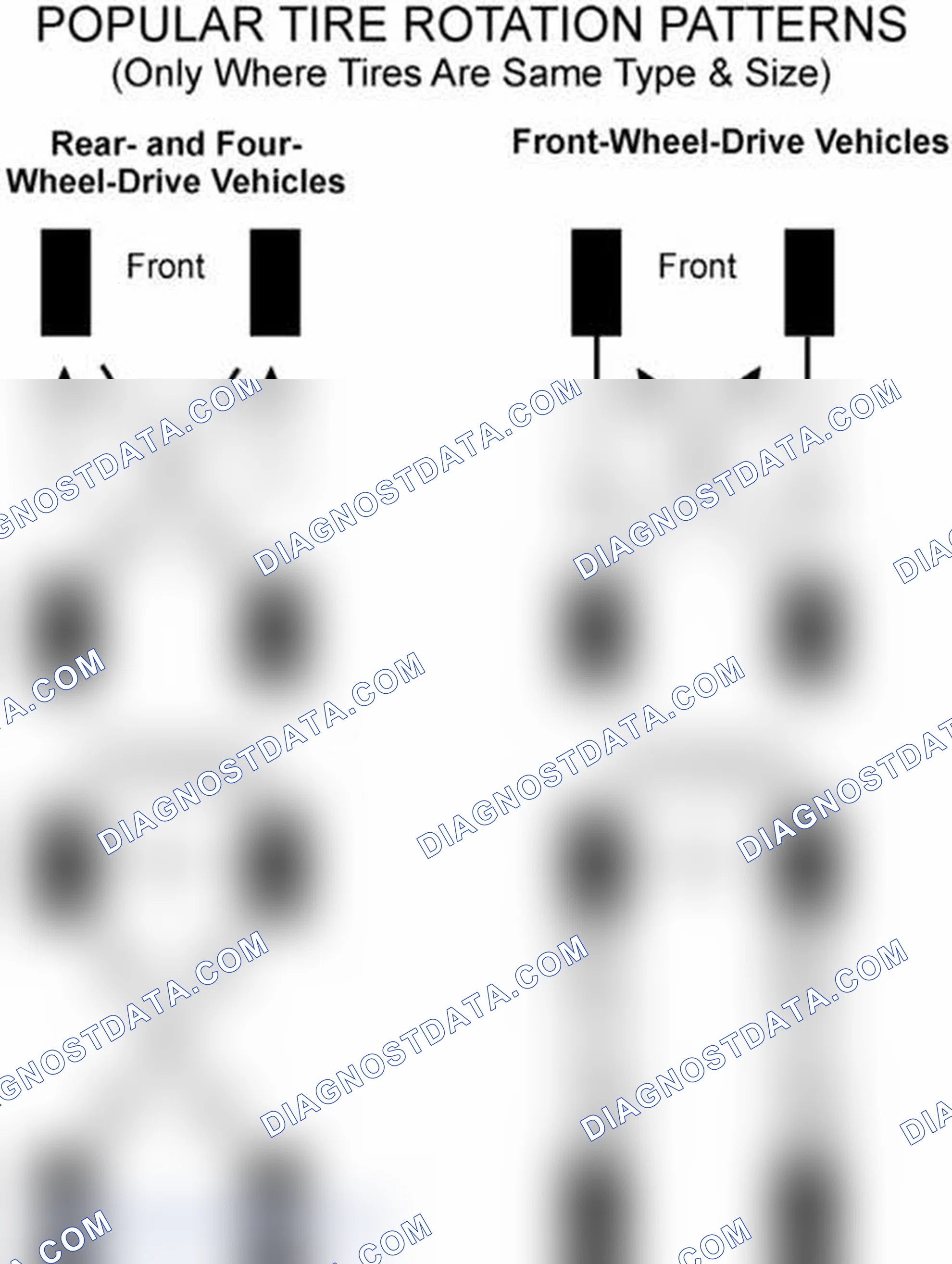 Scheme 29: Popular Tire Rotation Patterns - Without Dual Rear Wheels