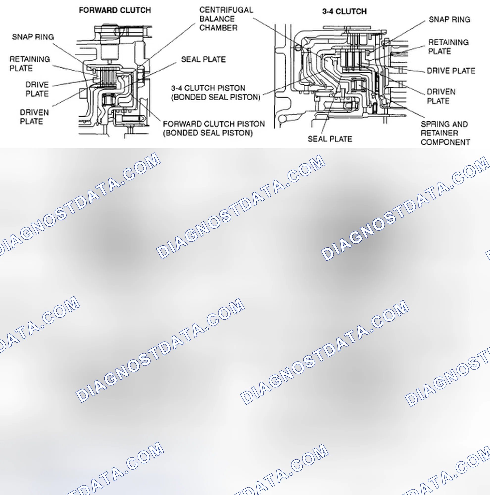 Scheme 675