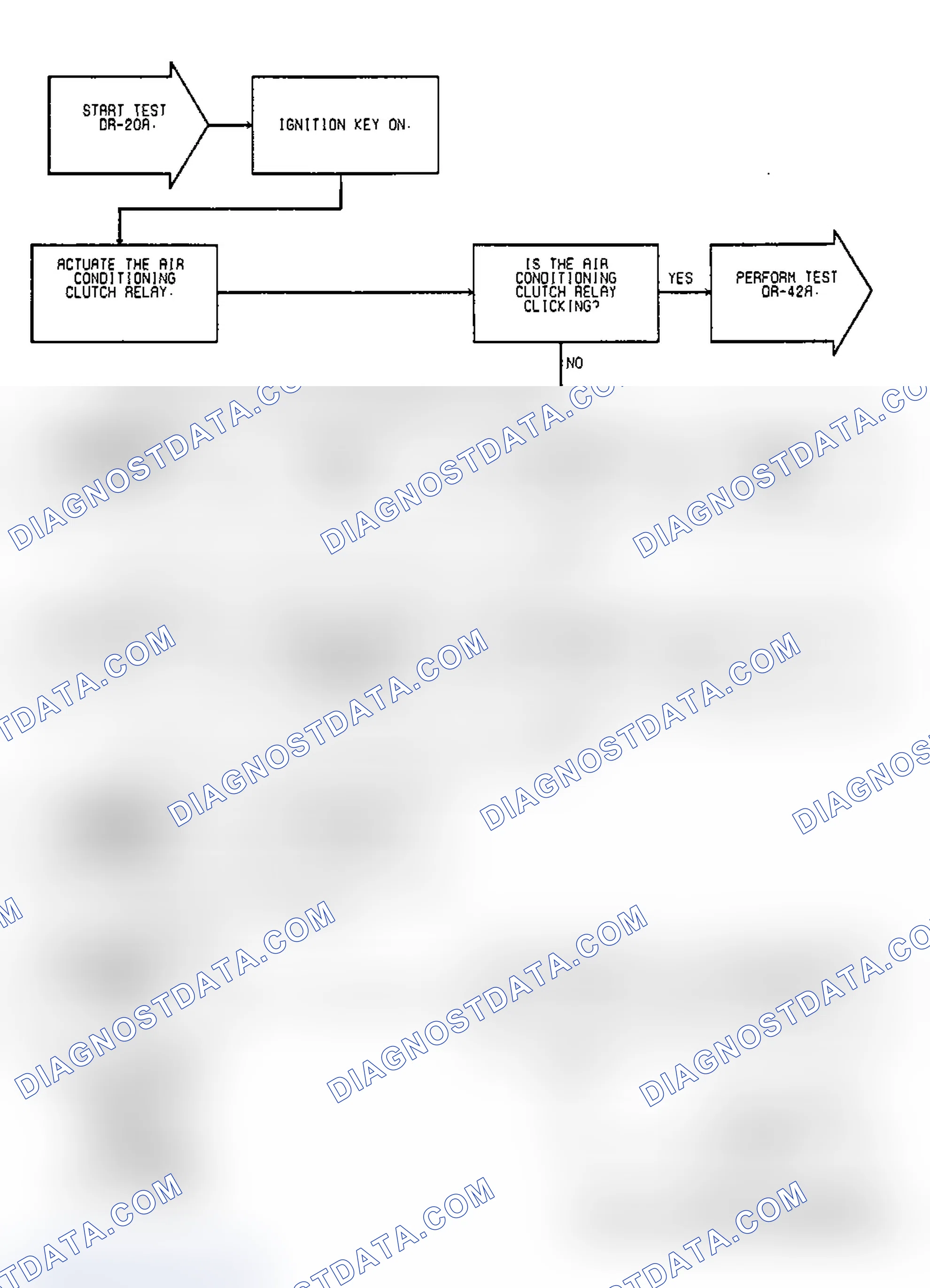 Scheme 130: Test DR-20A, Code 33: (1 of 2) A/C Clutch Relay Circuit