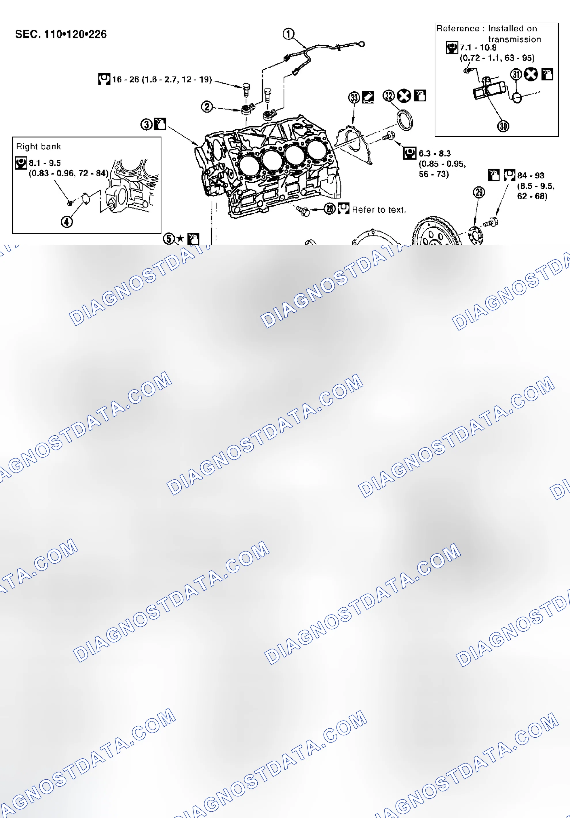 Scheme 127: DISASSEMBLY AND ASSEMBLY