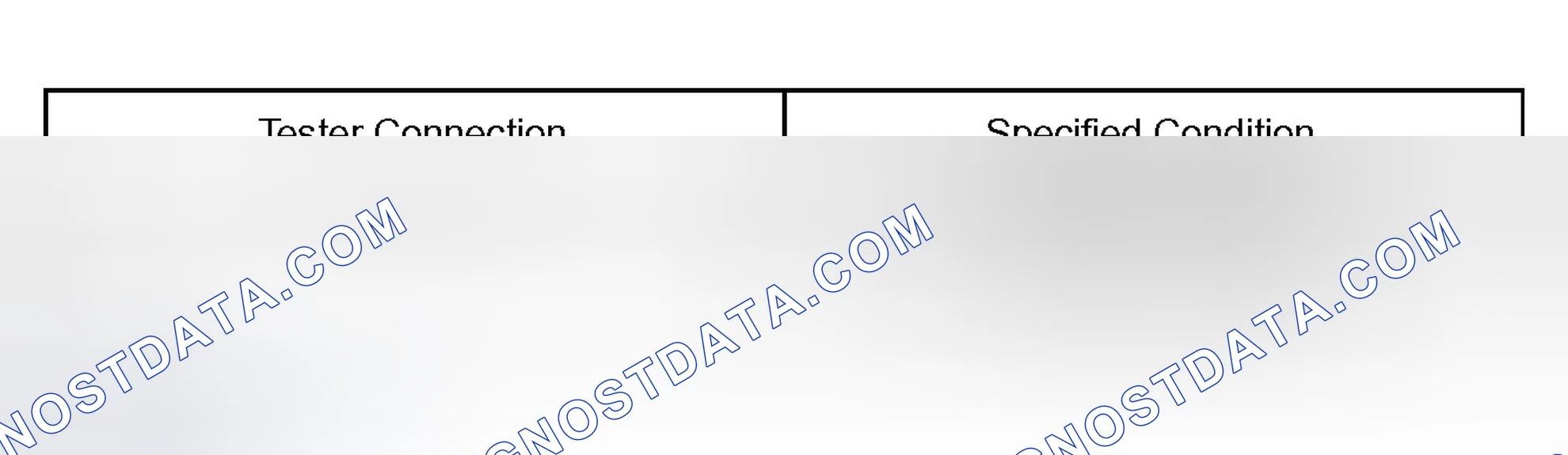 Scheme 223: INSPECTION PROCEDURE