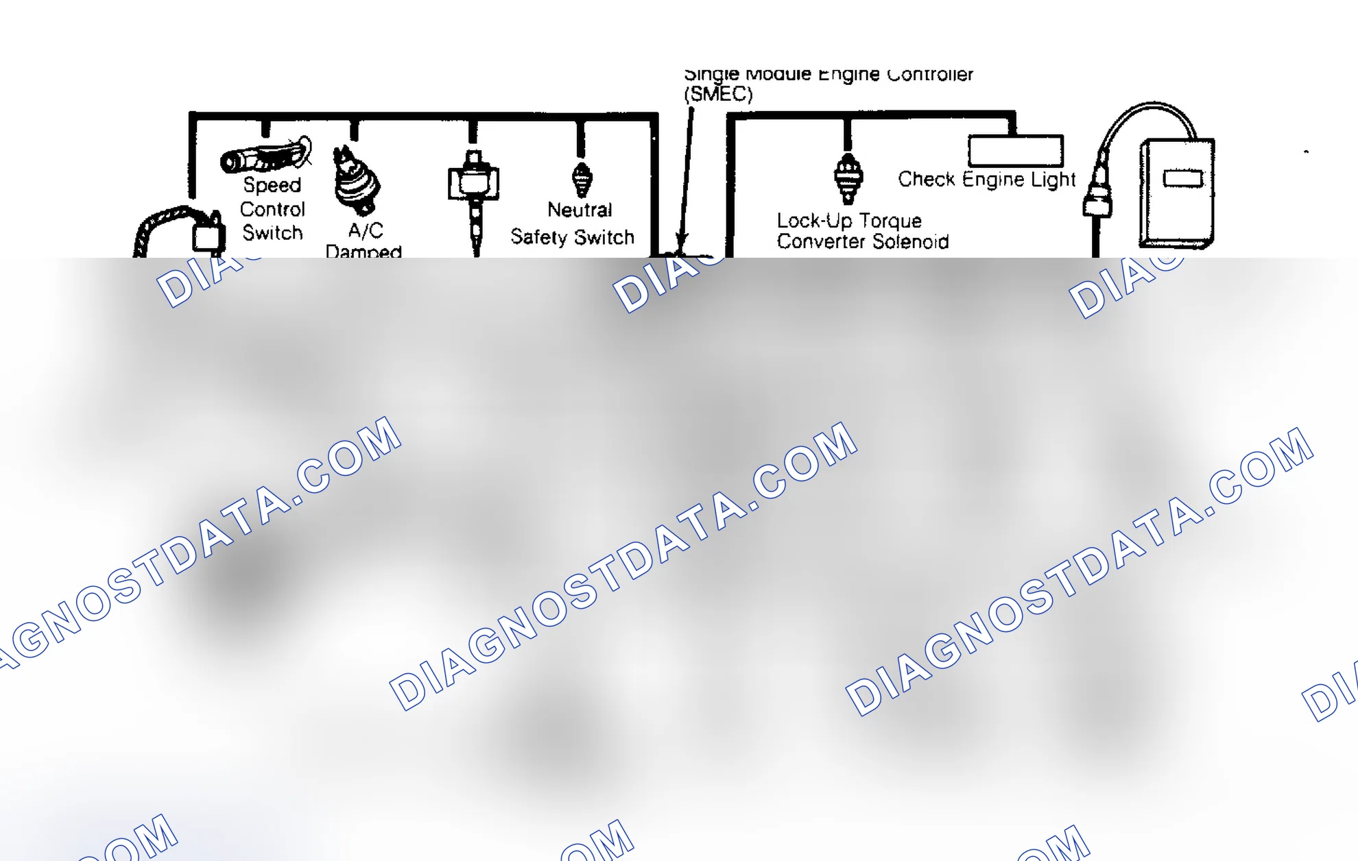 Scheme 6: DESCRIPTION