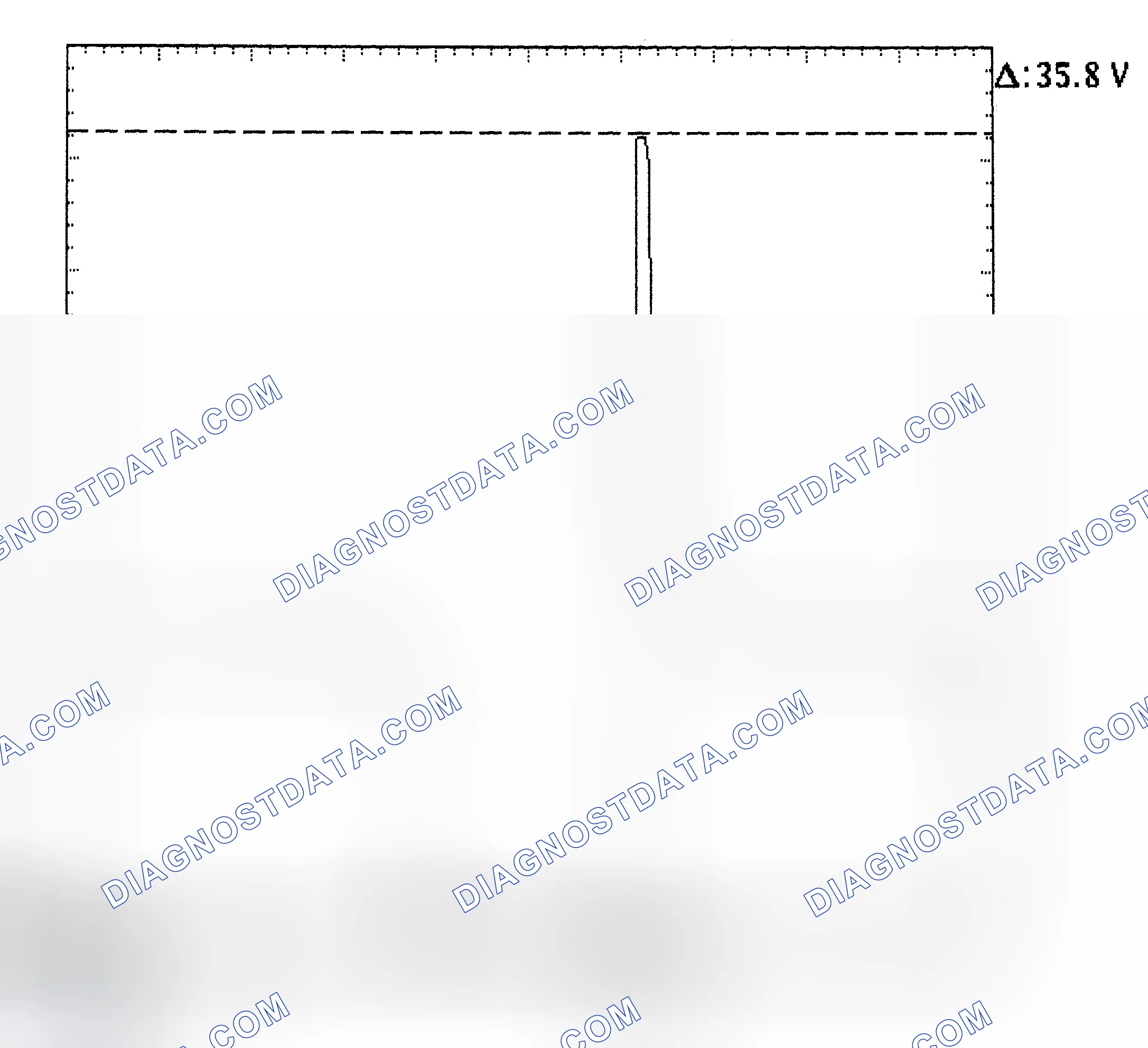 Scheme 28: Injector Bank - Known Good - Voltage Pattern