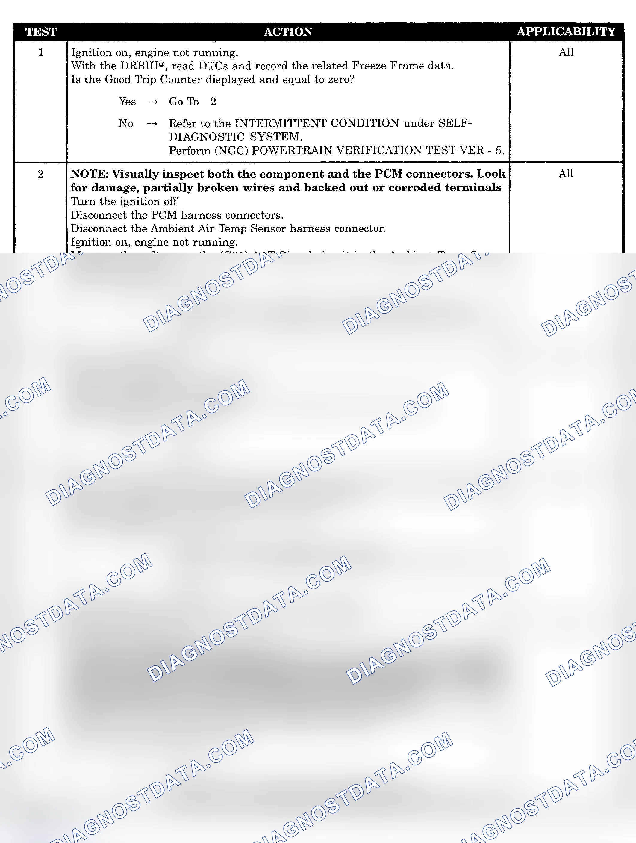 Scheme 415