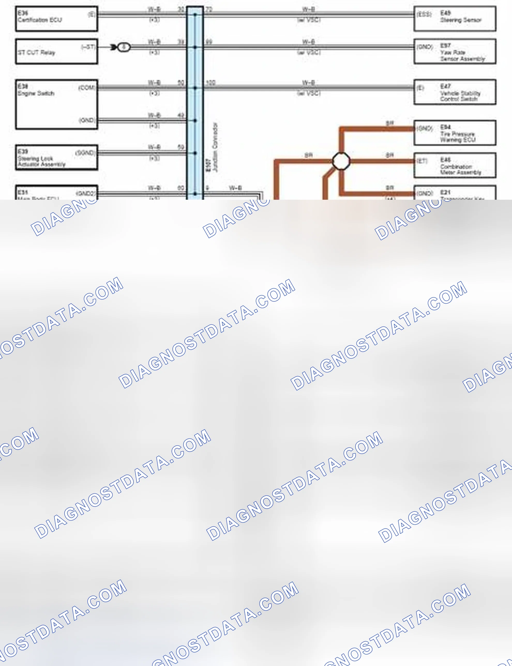 Scheme 224