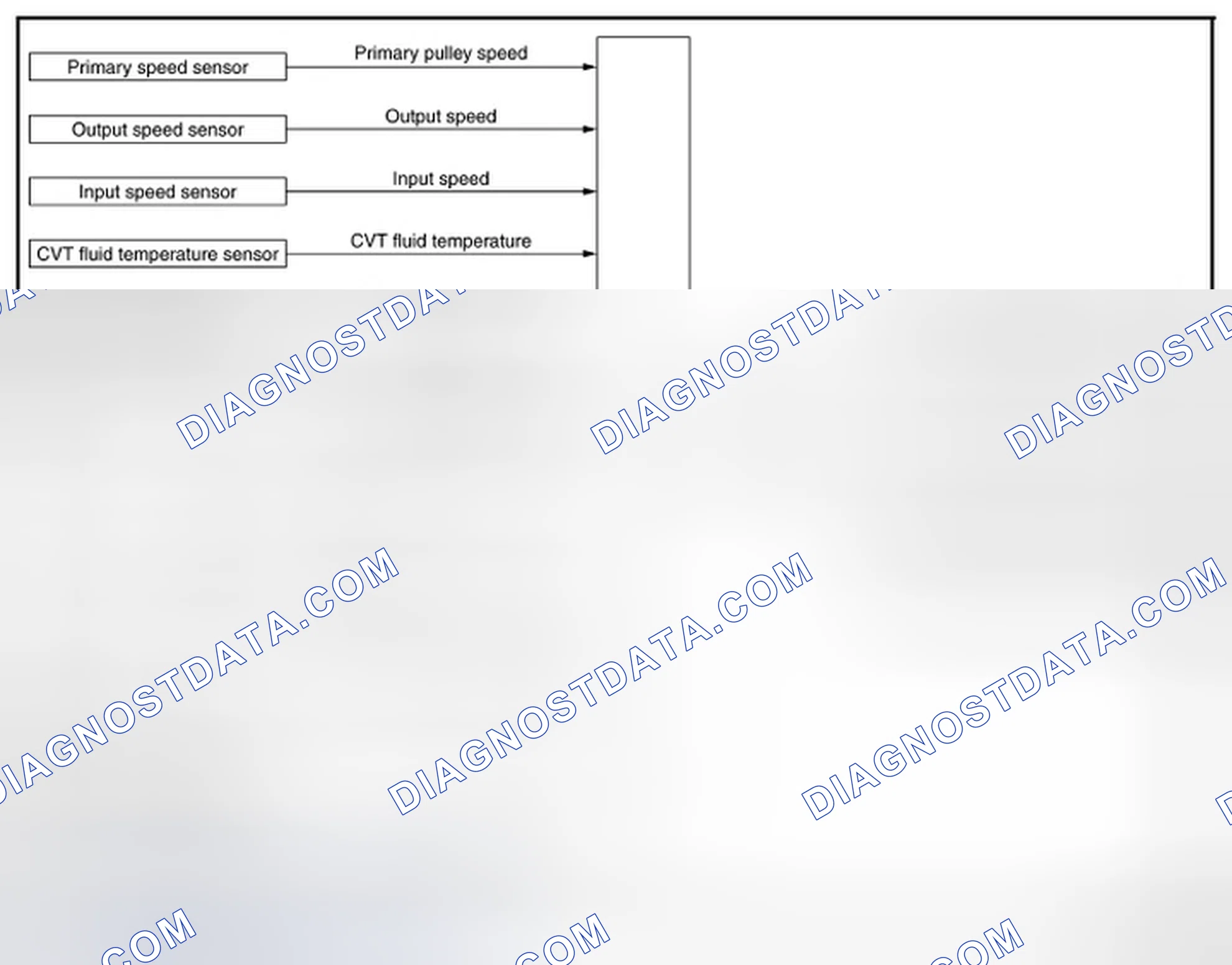 Scheme 18: SYSTEM DIAGRAM