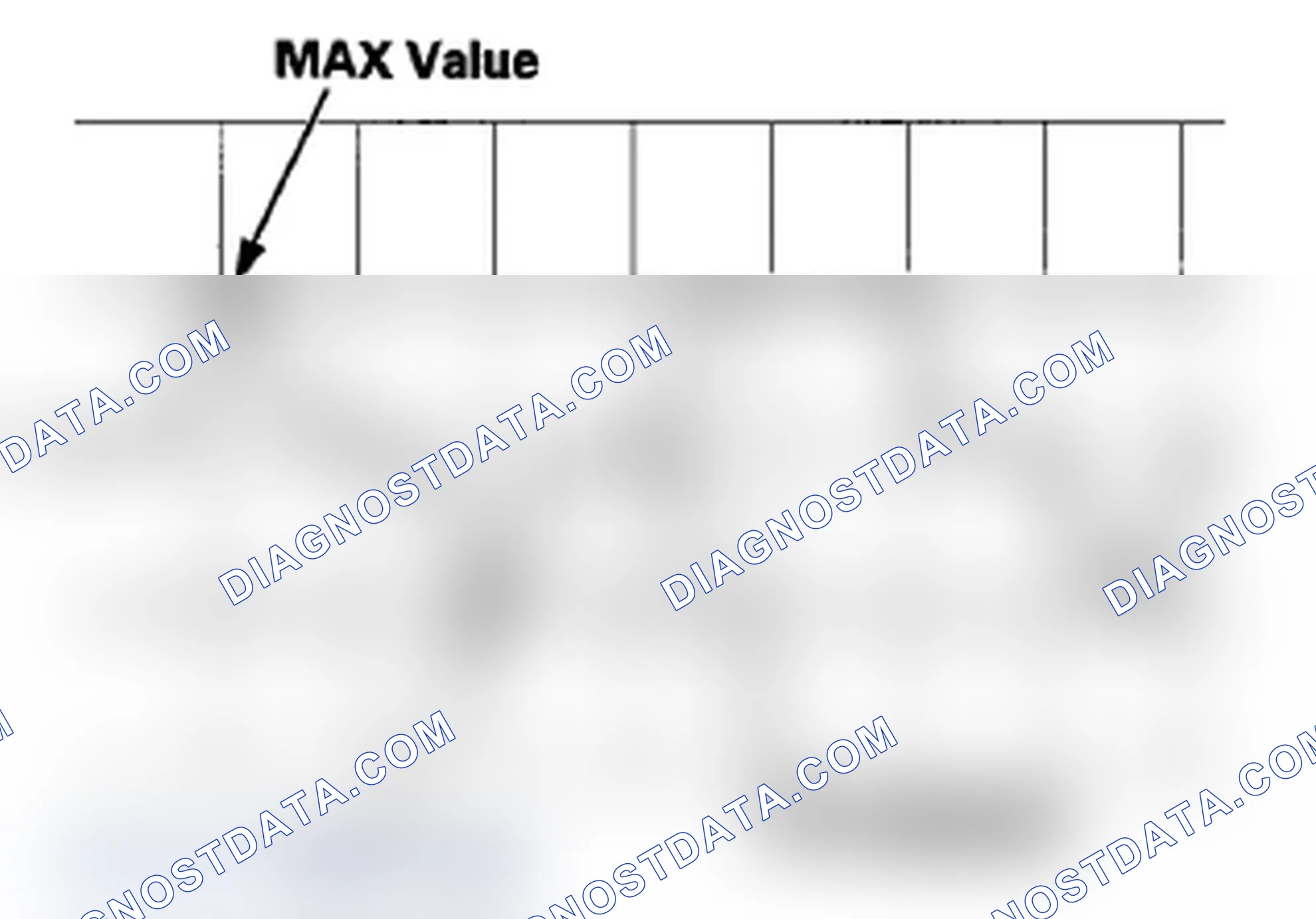 Scheme 119: DTC P1458: FTP Sensor Circuit Range/Performance Problem