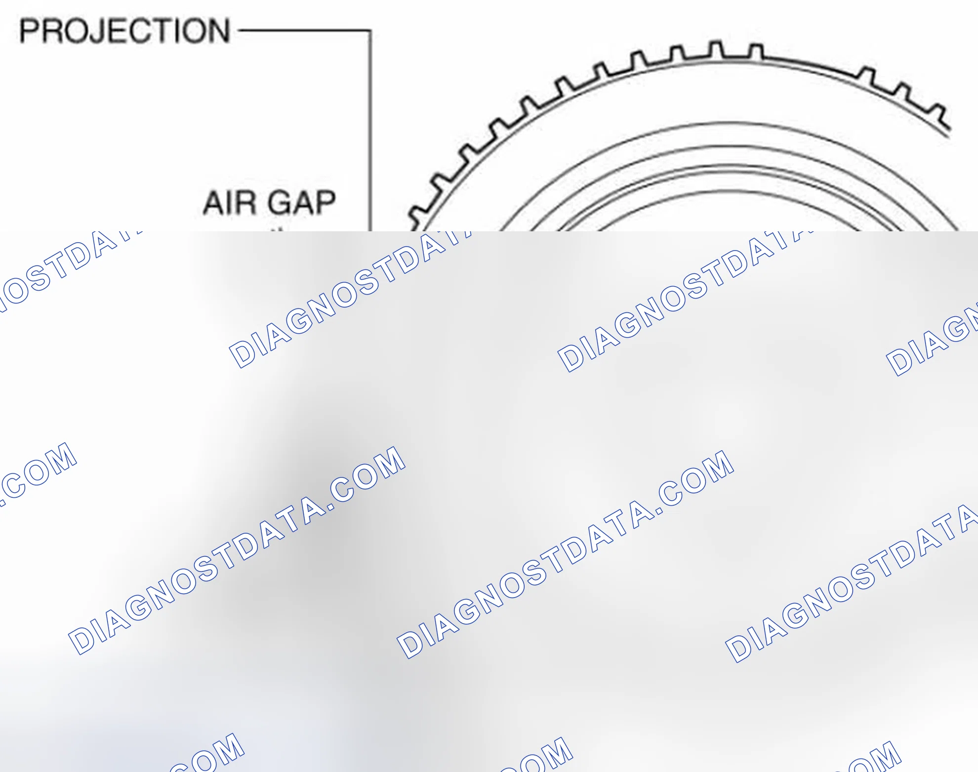 Scheme 108: Air Gap Inspection