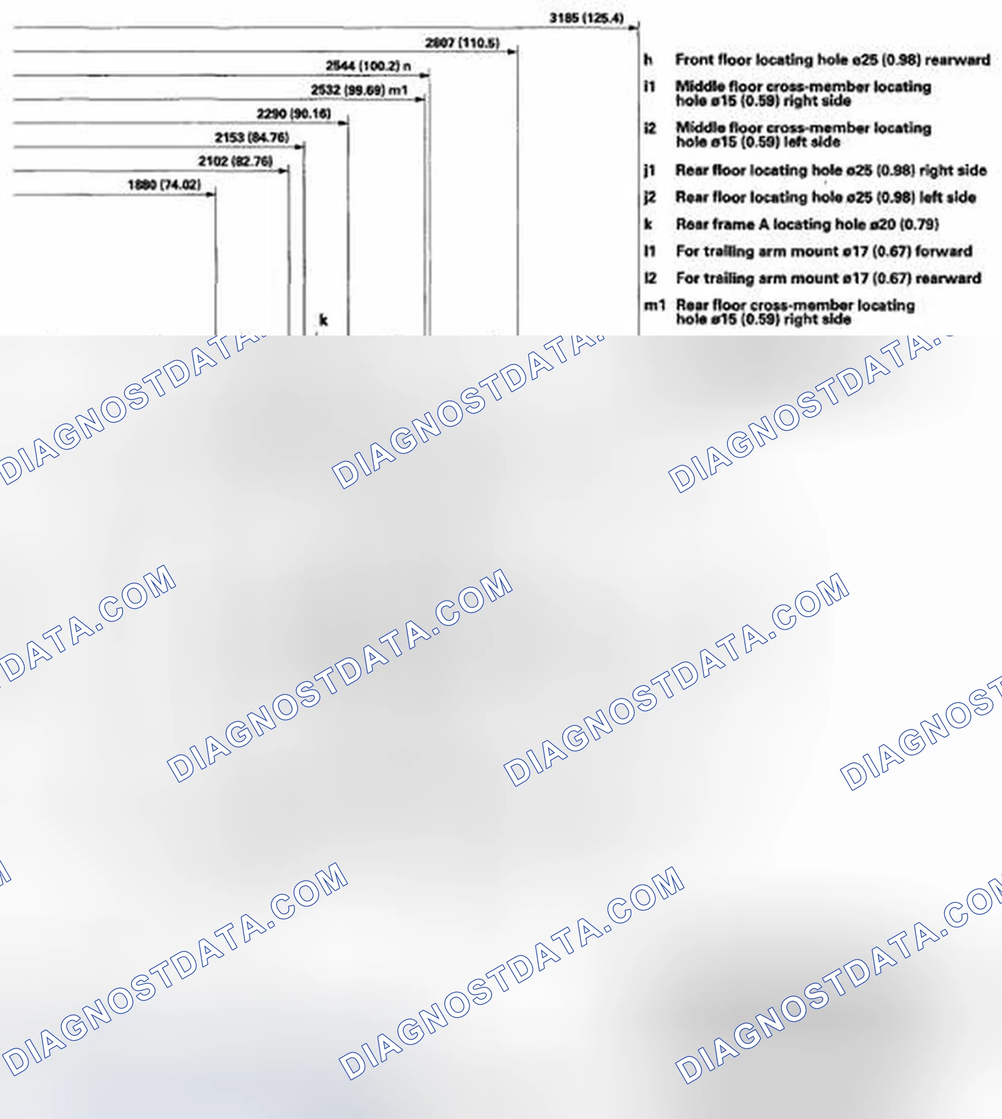 Scheme 7