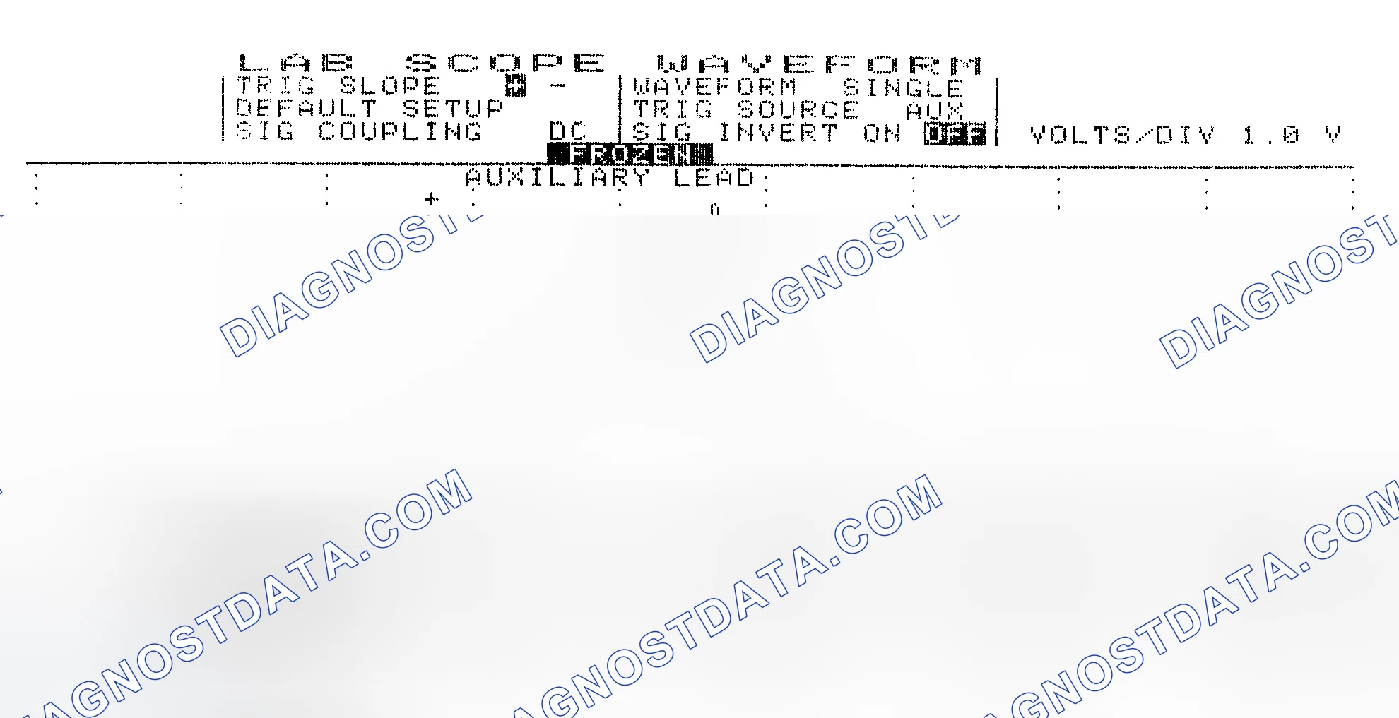 Scheme 19: Single Injector w/Excessive Current Flow - Current Pattern