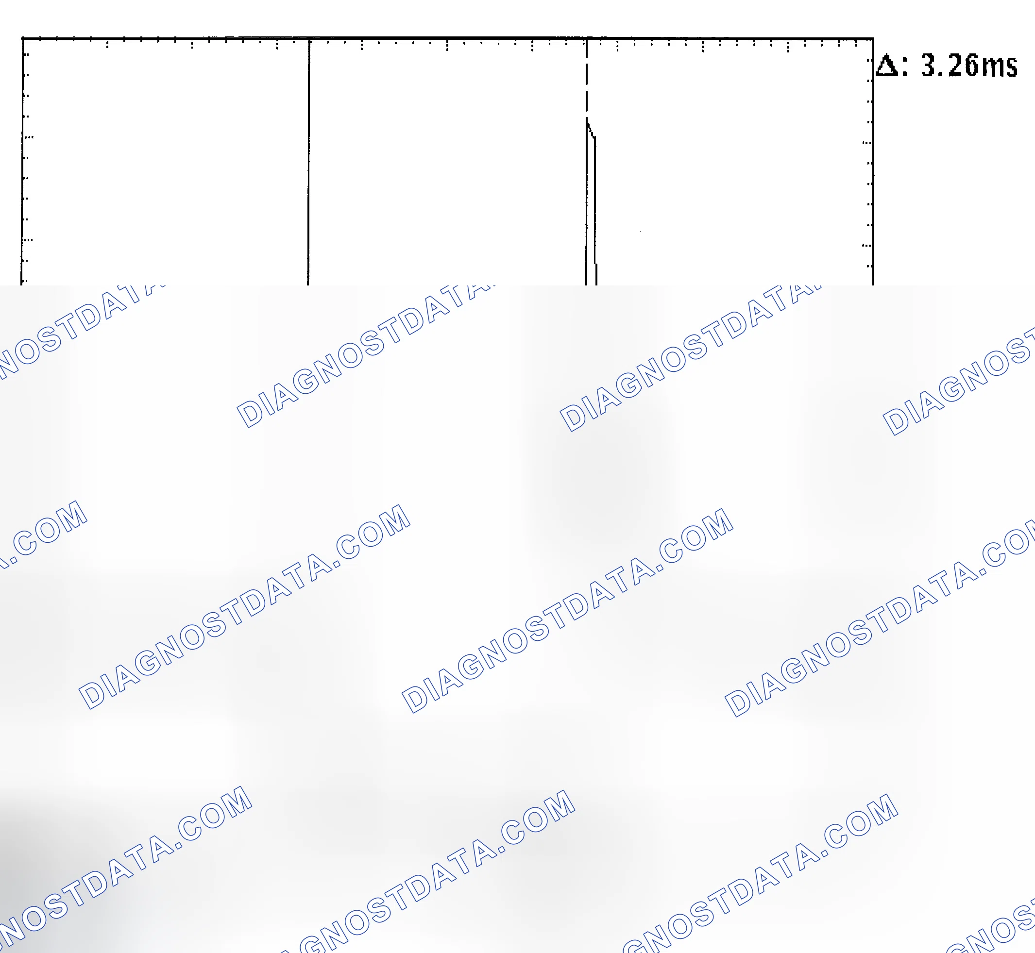 Scheme 22: Injector Bank - Known Good - Voltage Pattern
