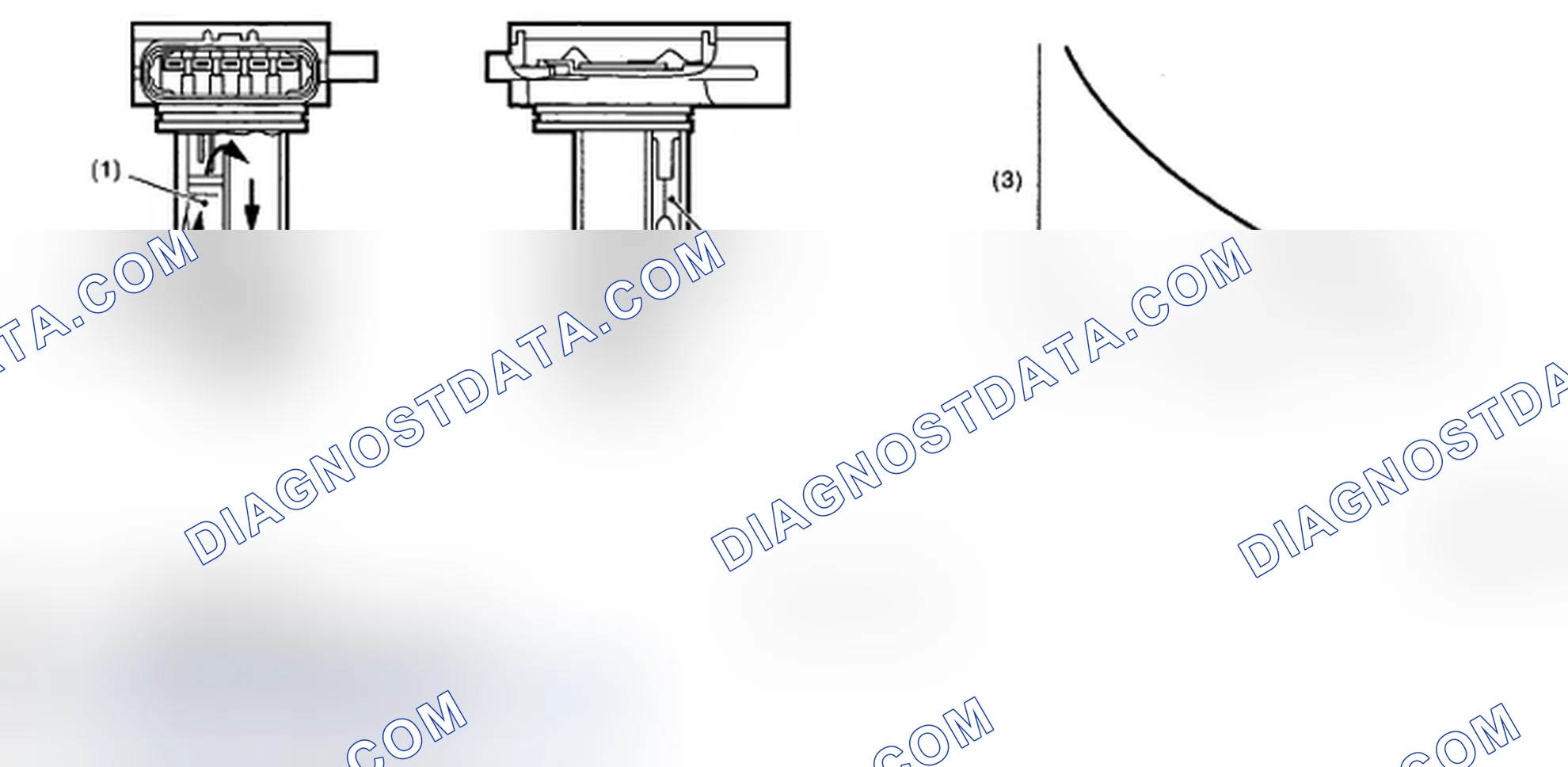 Scheme 116: Identifying Intake Air Temperature Sensor And Graph