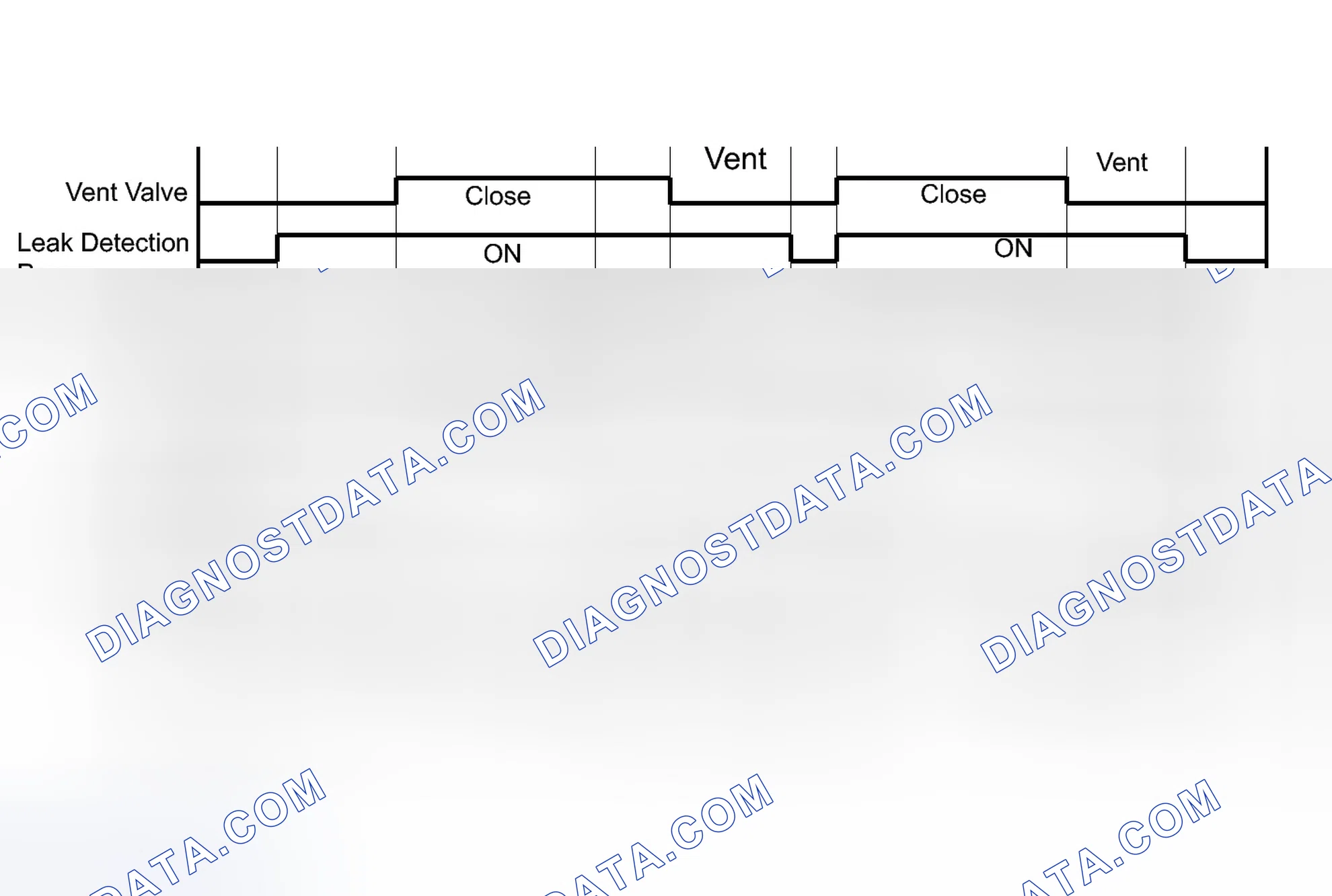 Scheme 144