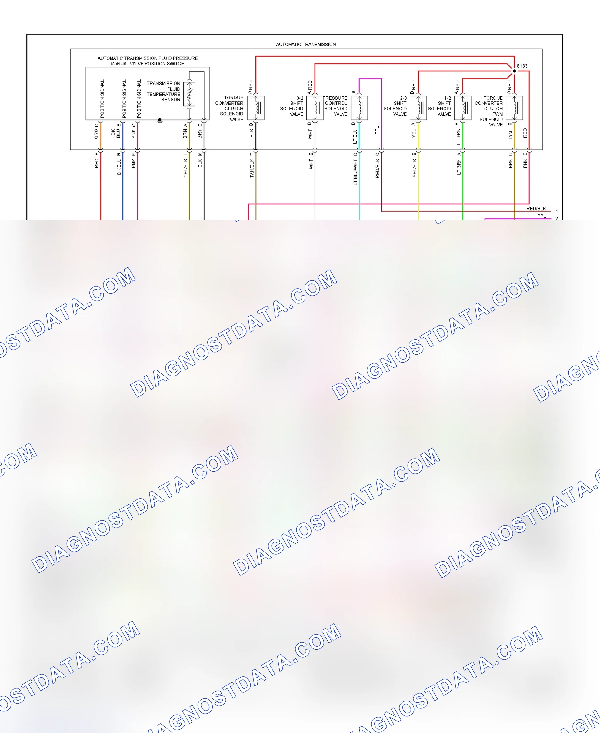 Scheme 15: PCM Wiring Diagram (Sonoma & S10 Pickup - 2.2L VIN 5 - 2 Of 3)