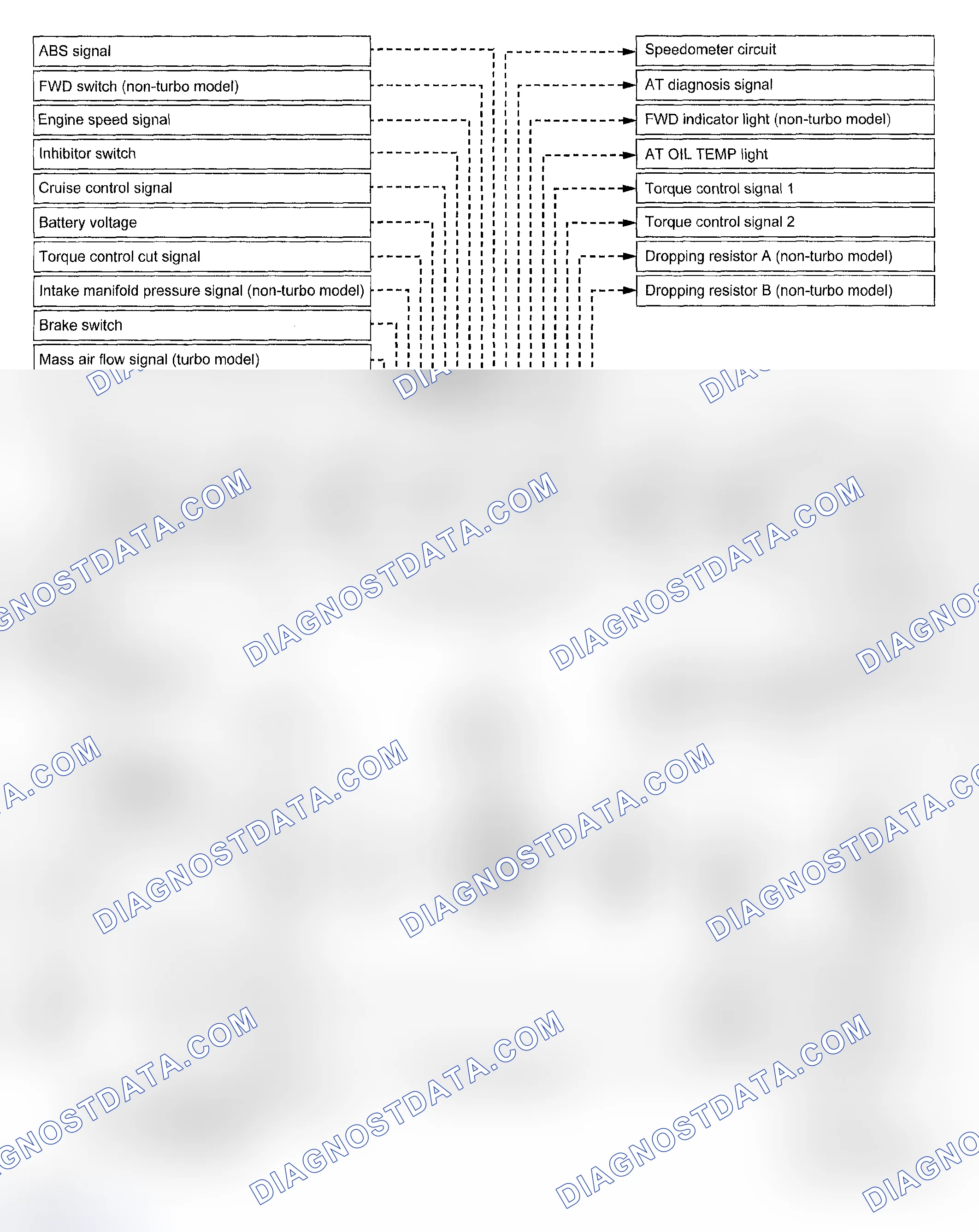 Scheme 785: SYSTEM DIAGRAM