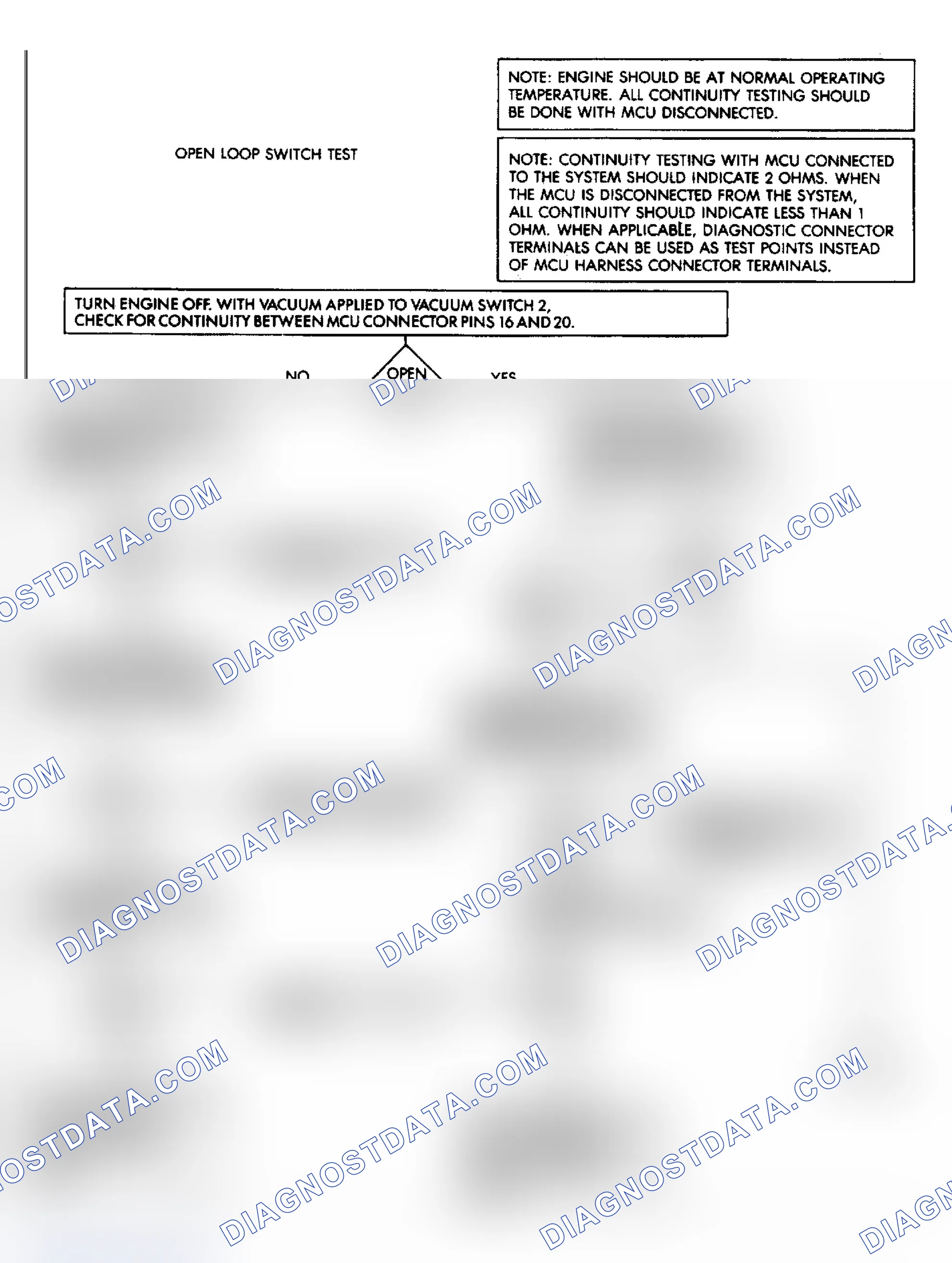 Scheme 89