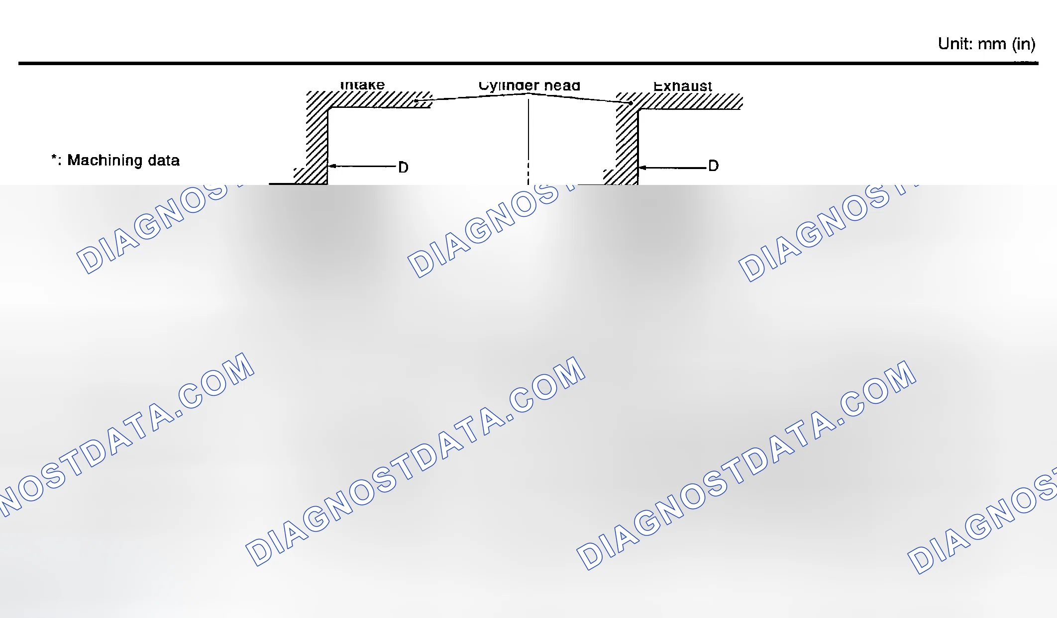 Scheme 12