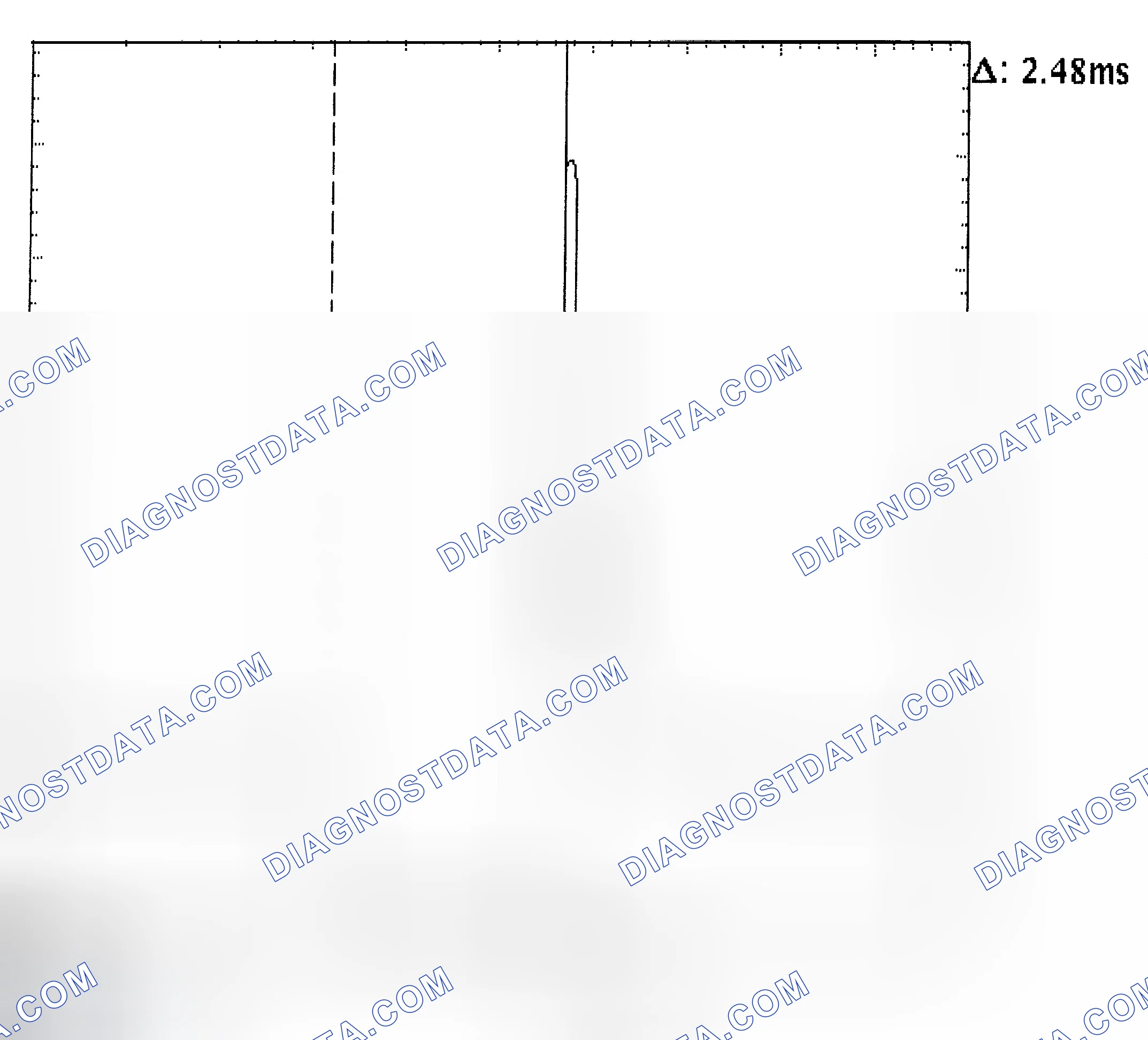 Scheme 24: Injector Bank - Known Good - Voltage Pattern