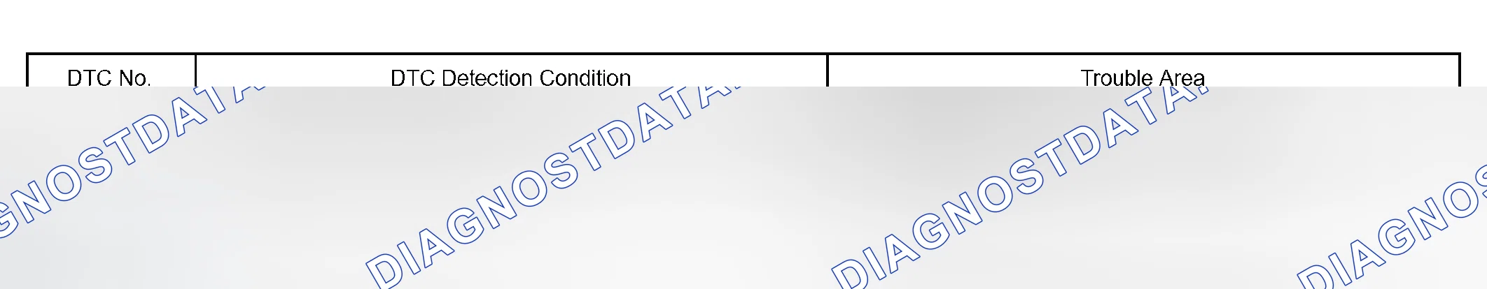 Scheme 151: SYSTEM DESCRIPTION
