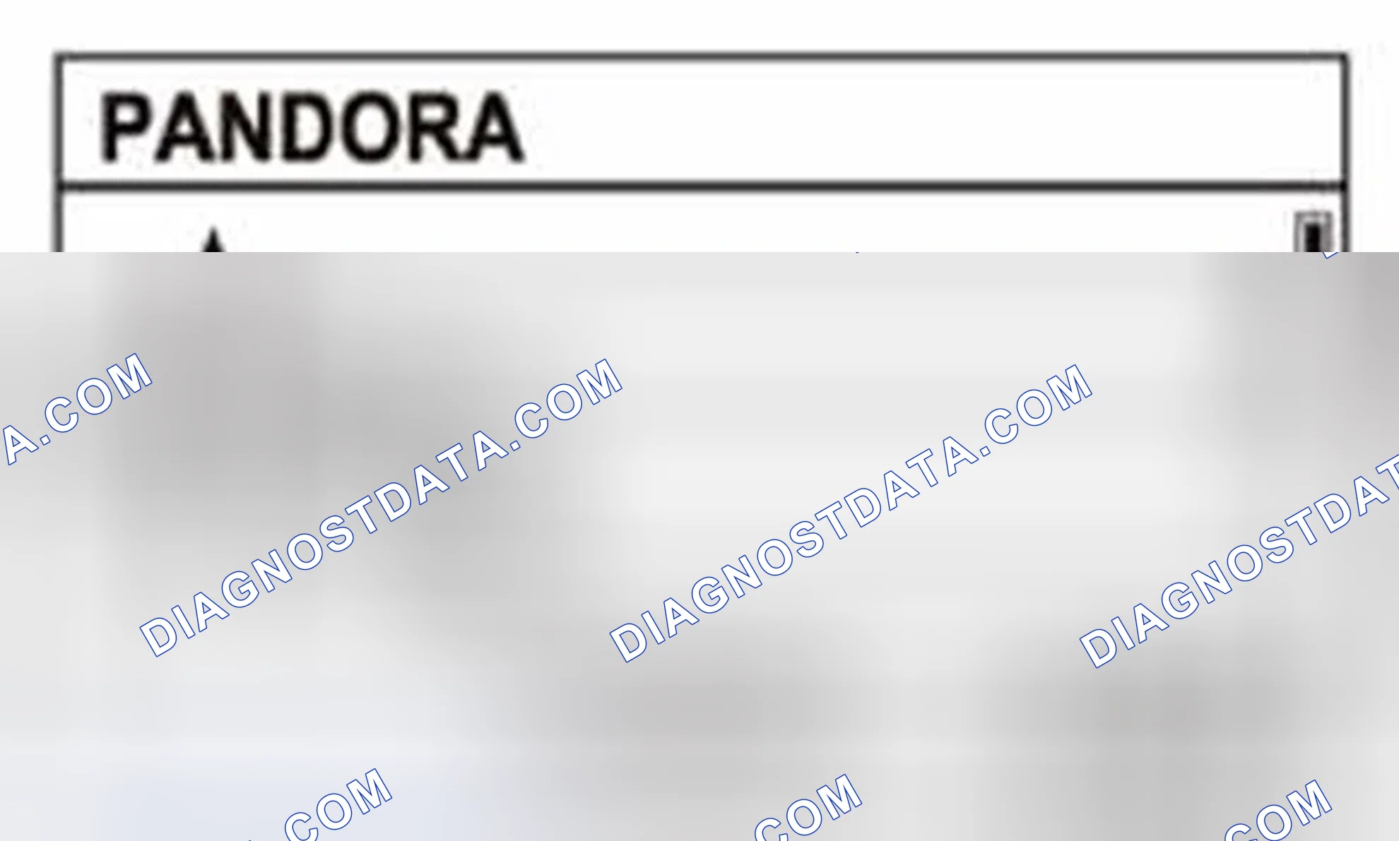 Scheme 199: PANDORA