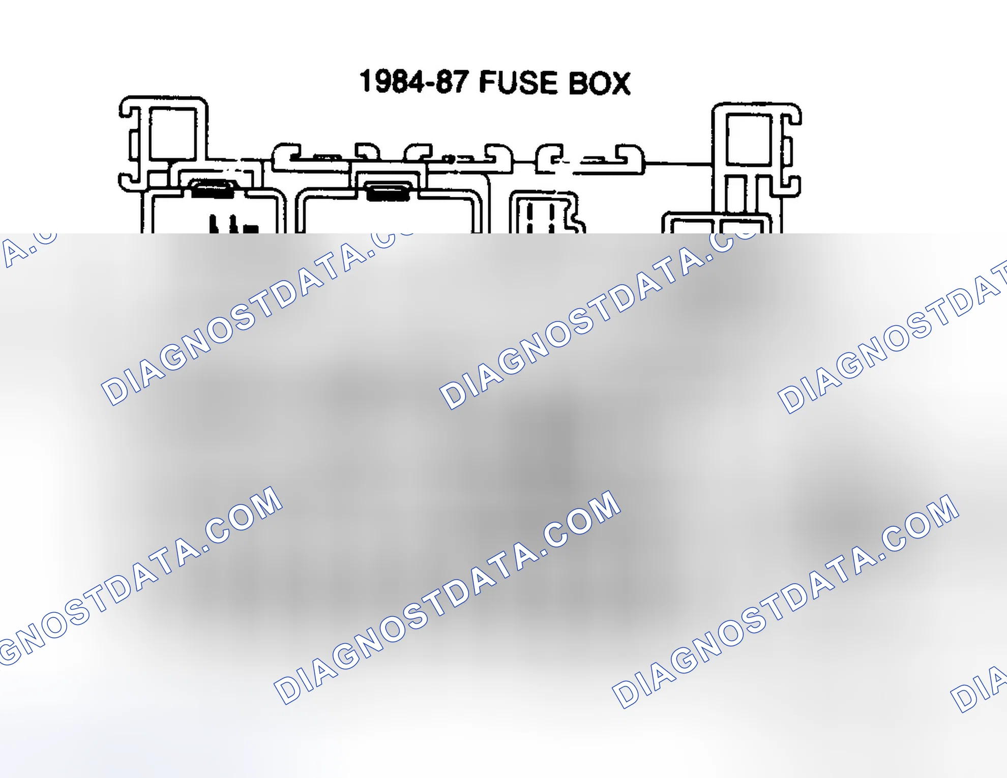 Scheme 6: FUSE PANEL IDENTIFICATION (1984-87)