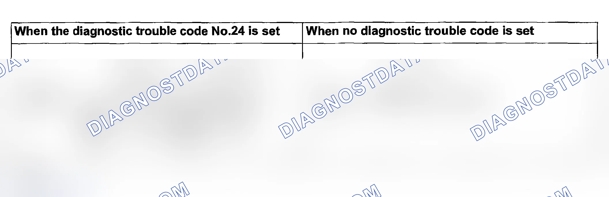 Scheme 127