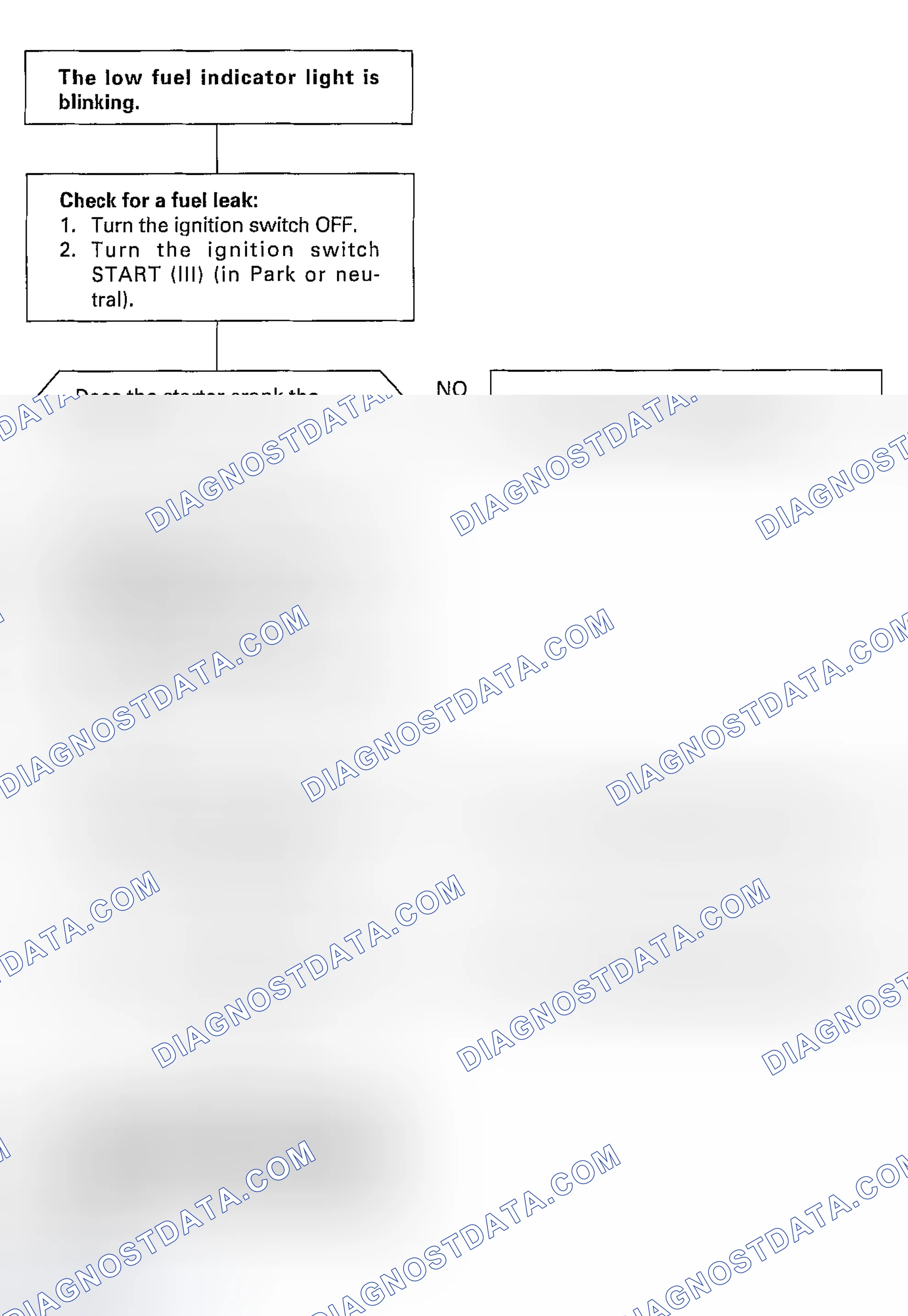 Scheme 92: Description