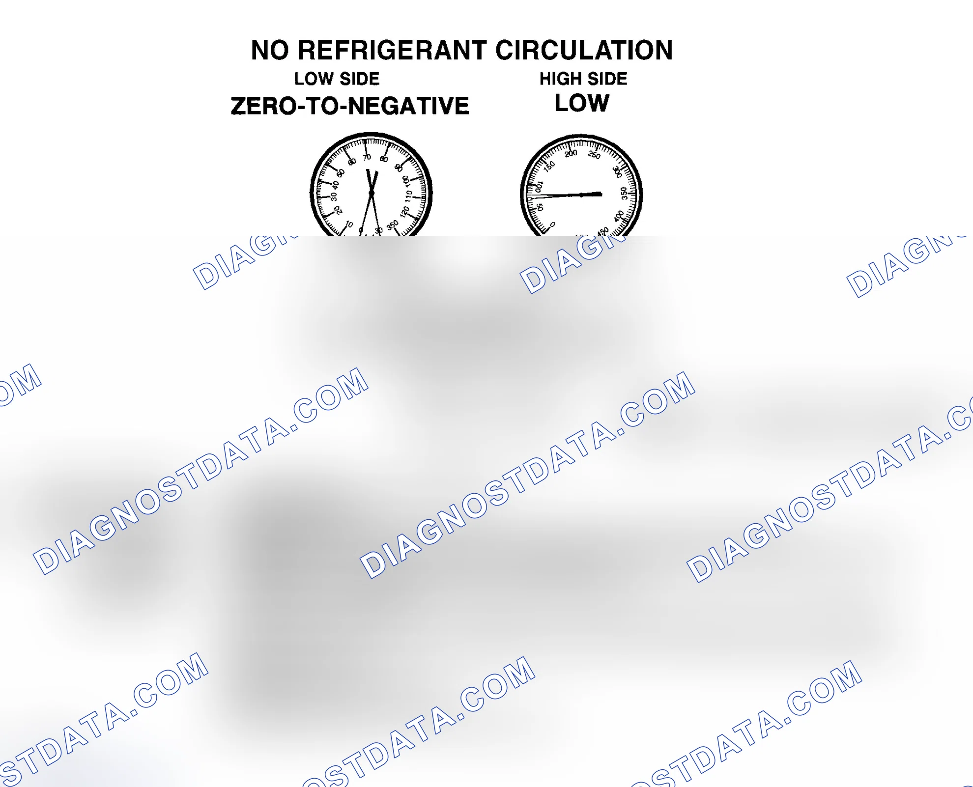 Scheme 58: No R-134a Refrigerant Circulation