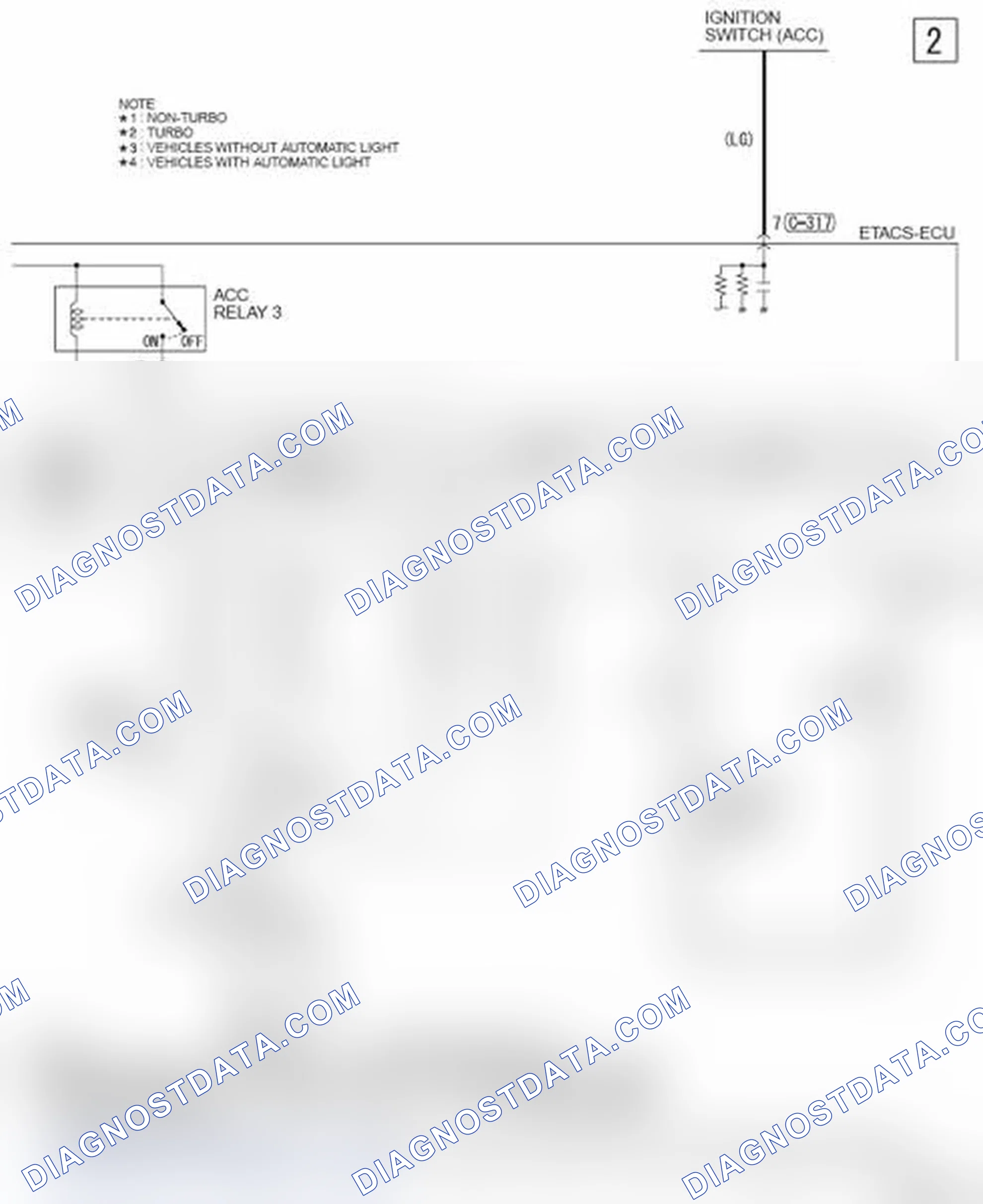 Scheme 869